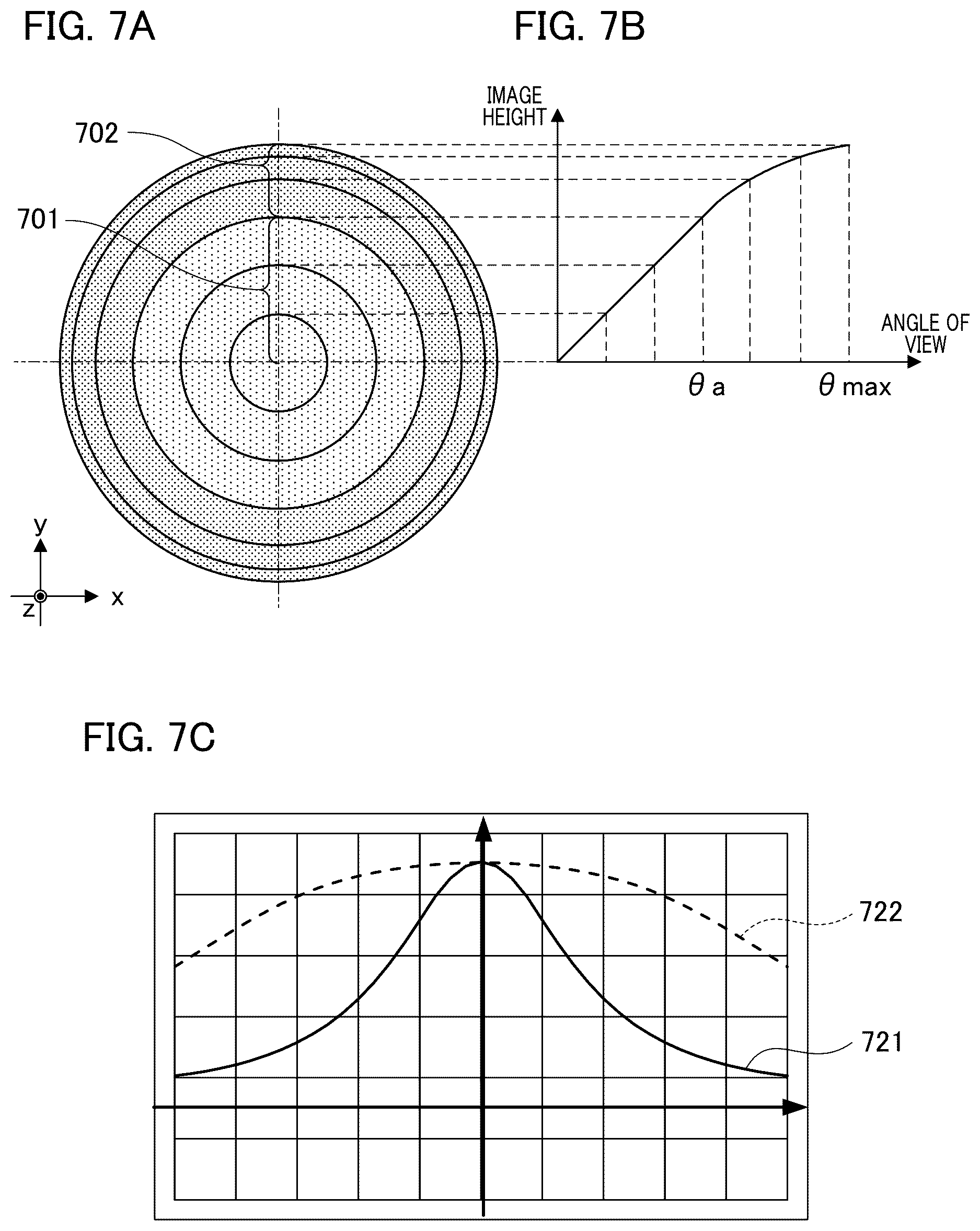 Patent US12614298 Figure 7 – Distance measurement device, movable apparatus, and control method