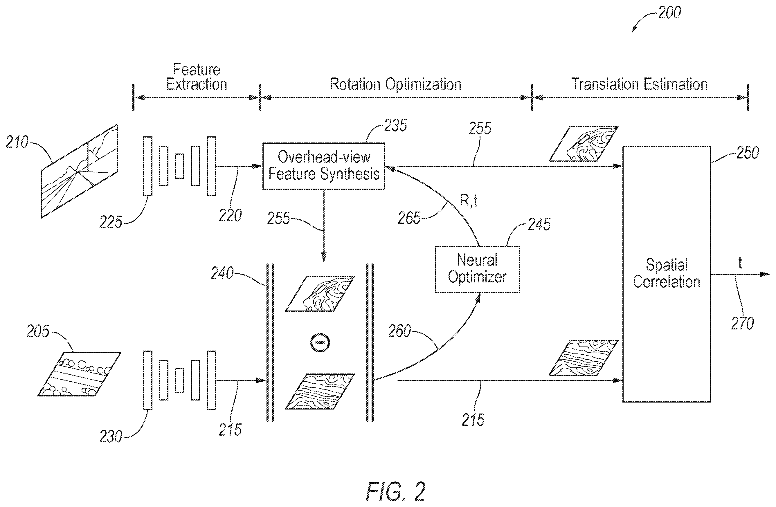 Patent US12614300 Figure 2 – Camera pose relative to overhead image