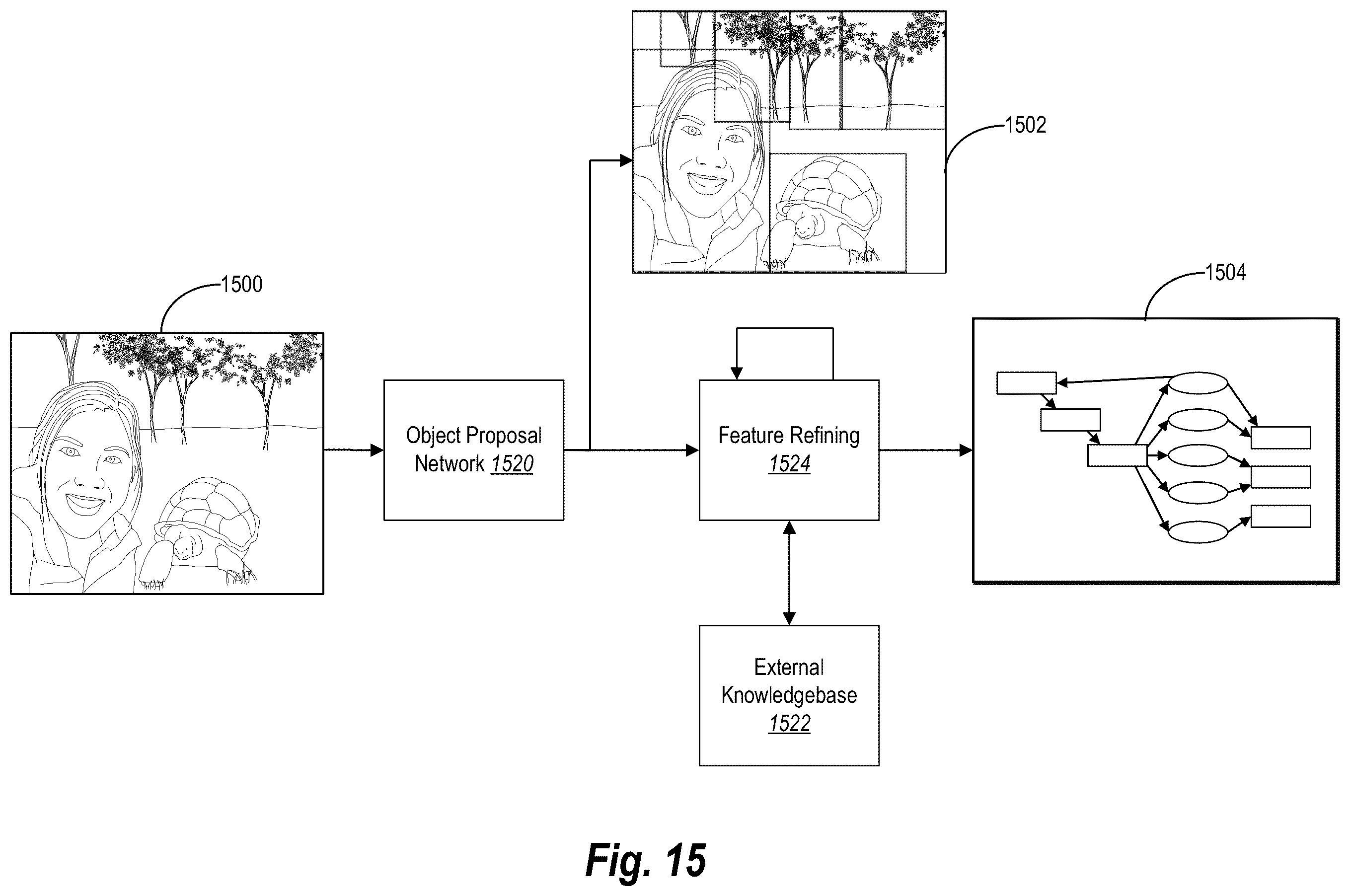 Patent US12614301 Figure 16 – Synthesizing a modified digital image utilizing a reposing model