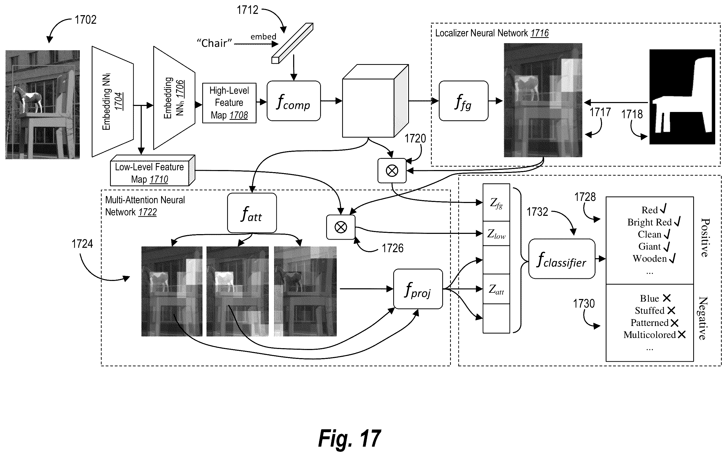 Patent US12614301 Figure 18 – Synthesizing a modified digital image utilizing a reposing model