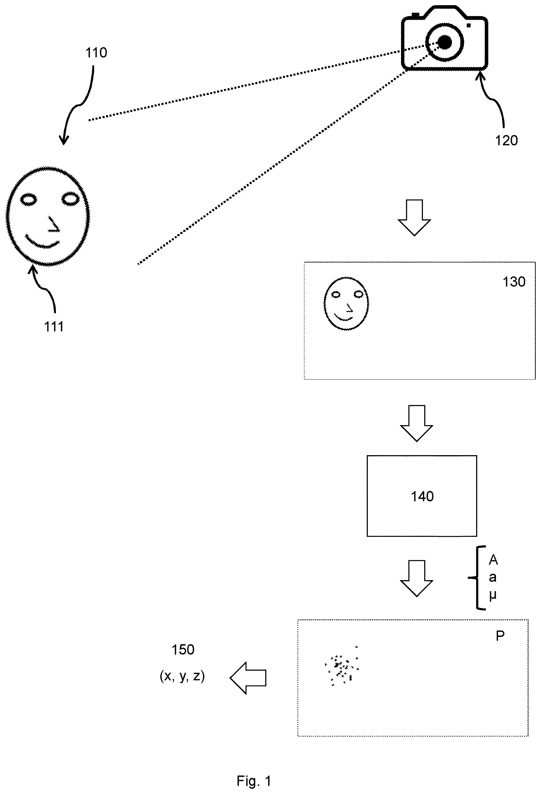 Patent US12614302 Figure 1 – Method of estimating a three-dimensional position of an object