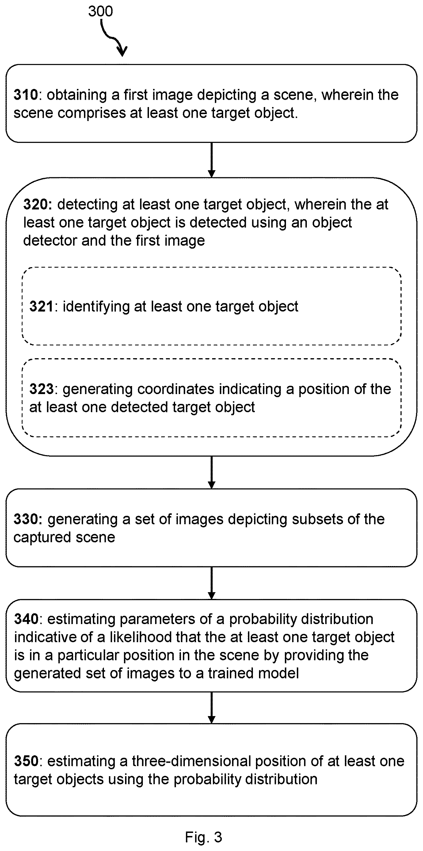 Patent US12614302 Figure 3 – Method of estimating a three-dimensional position of an object