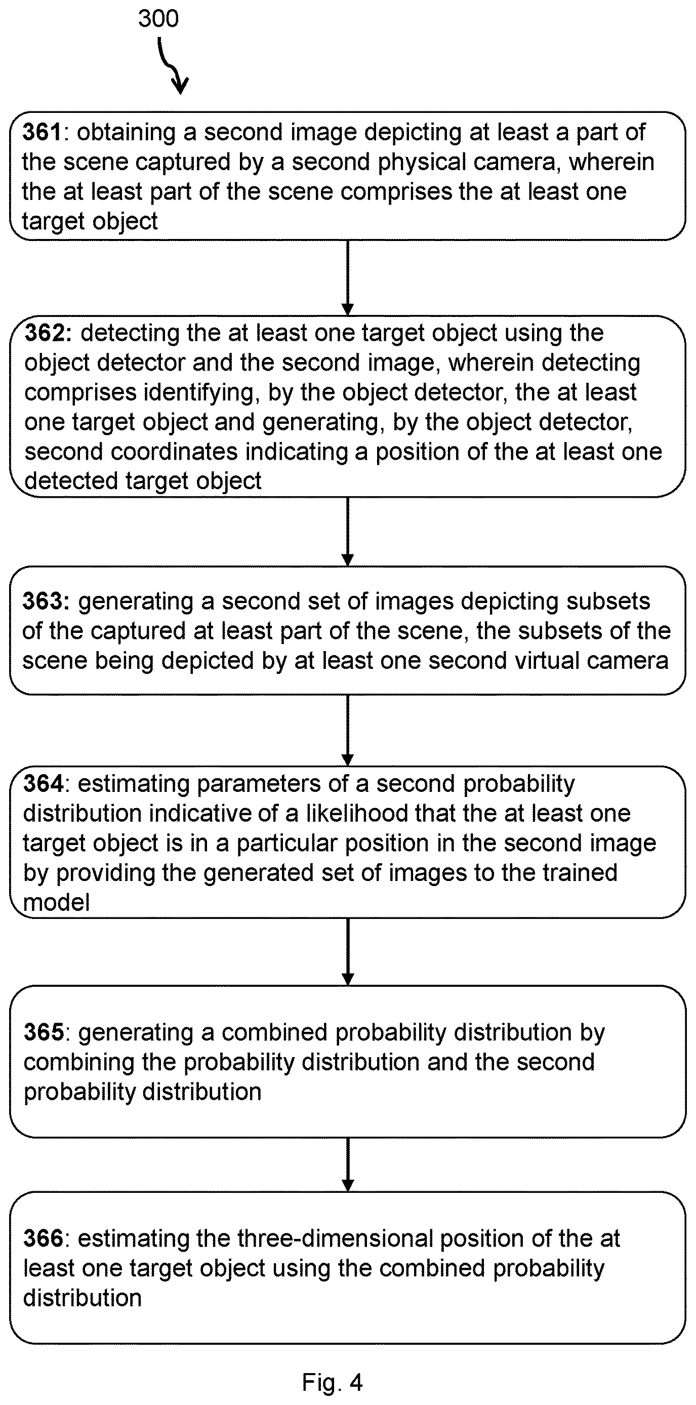 Patent US12614302 Figure 4 – Method of estimating a three-dimensional position of an object