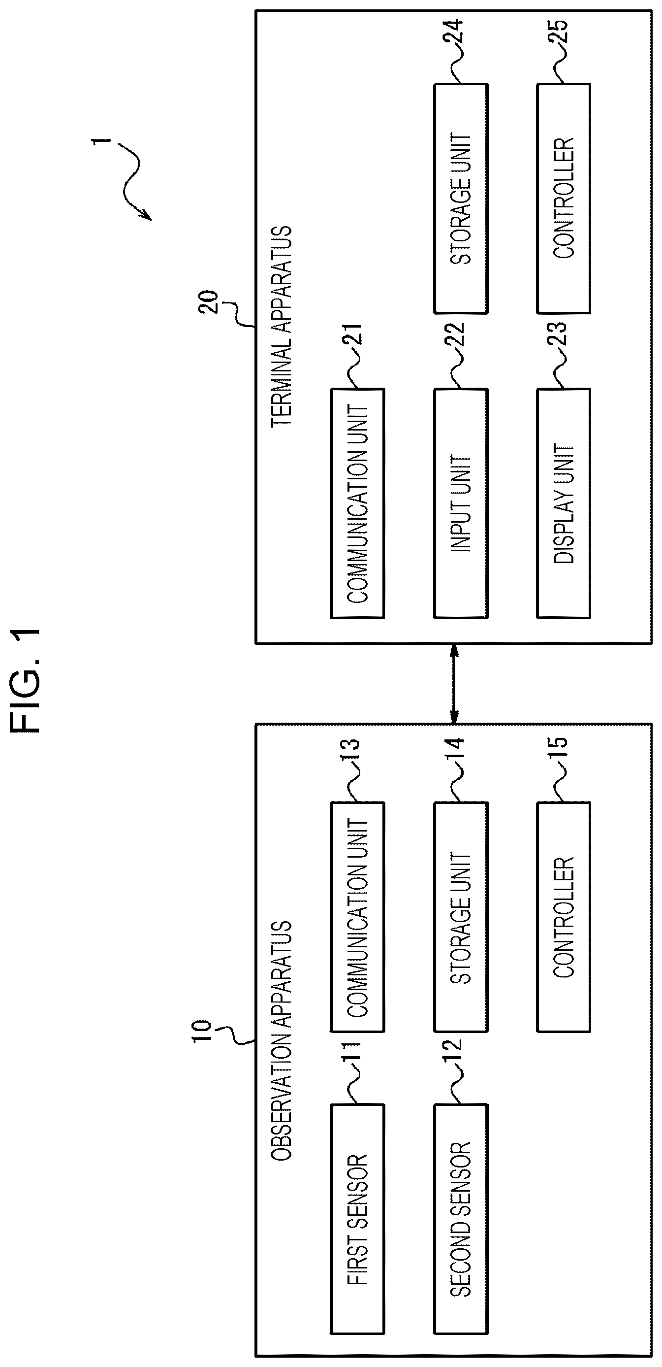 Patent US12614304 Figure 1 – Terminal apparatus and operation method of terminal apparatus