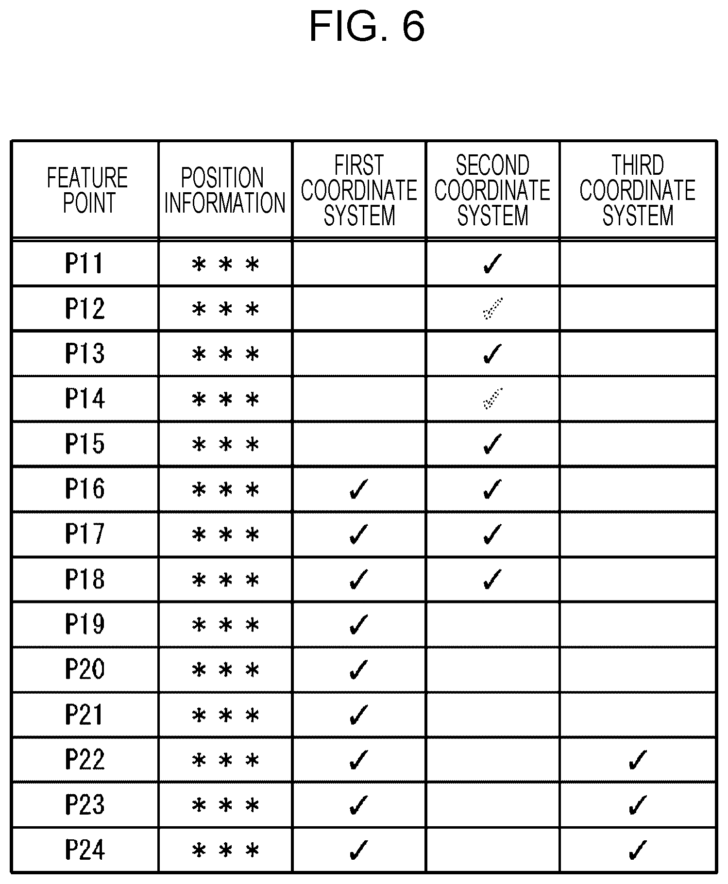 Patent US12614304 Figure 5 – Terminal apparatus and operation method of terminal apparatus
