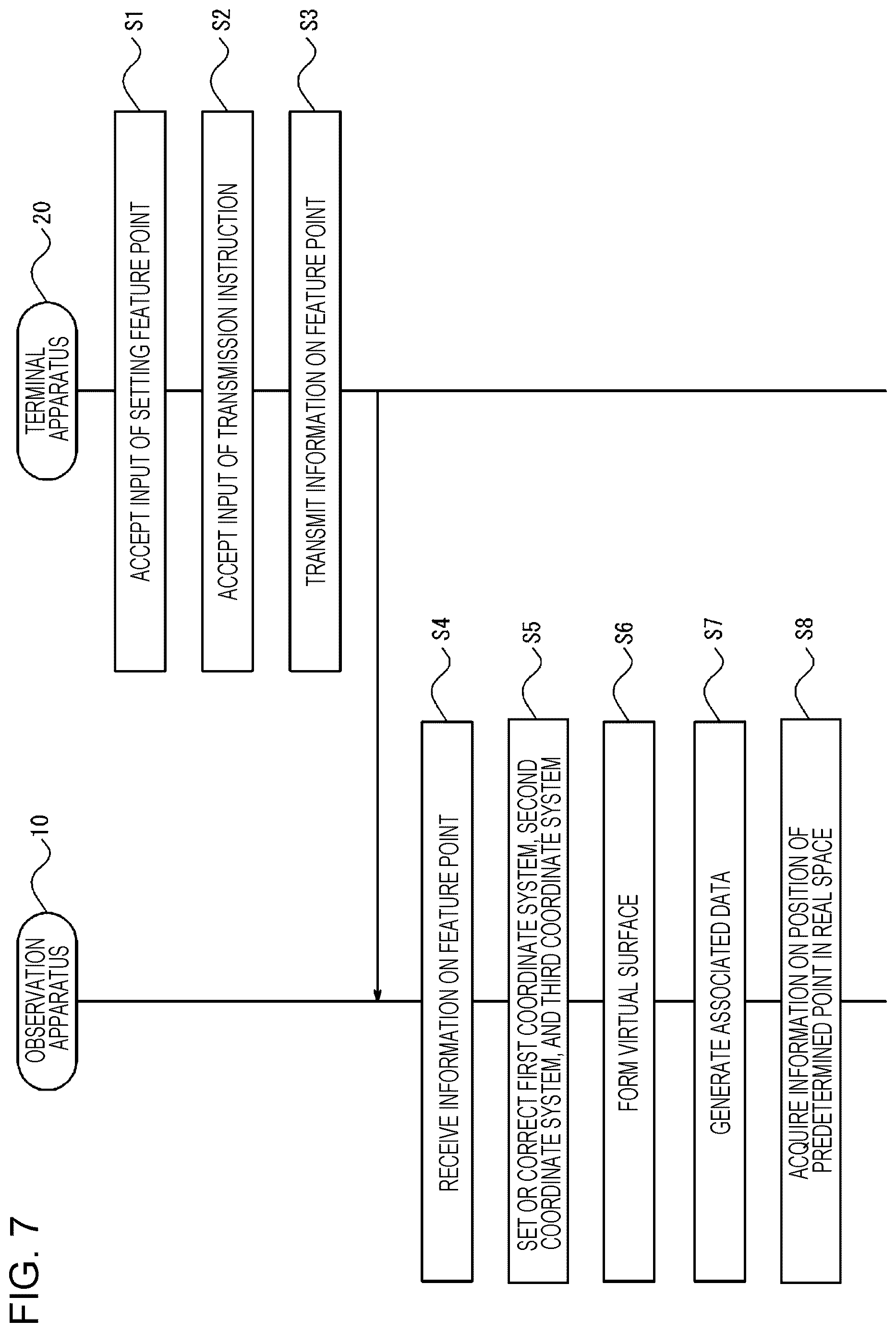Patent US12614304 Figure 6 – Terminal apparatus and operation method of terminal apparatus