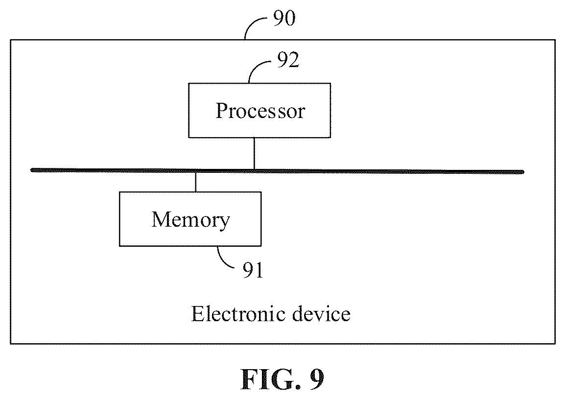 Patent US12614305 Figure 6 – Target object detection method and apparatus, and electronic device, storage medium and program