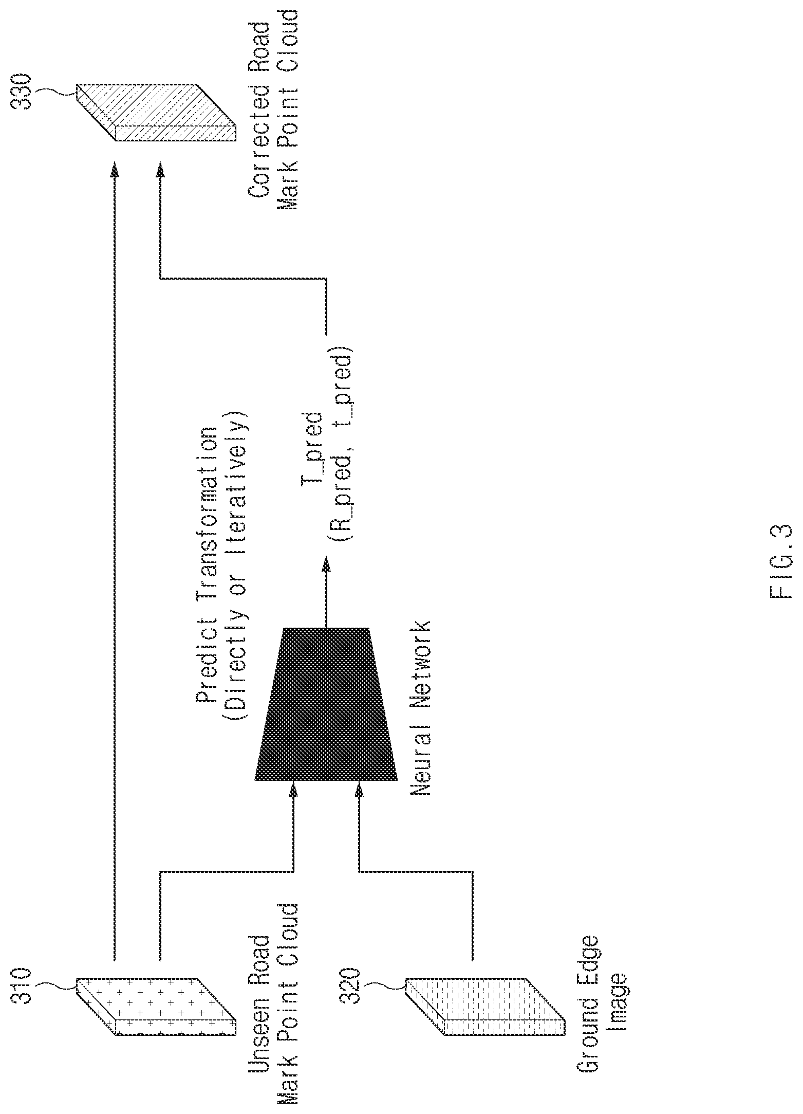 Patent US12614308 Figure 3 – Method and apparatus for camera-lidar calibration
