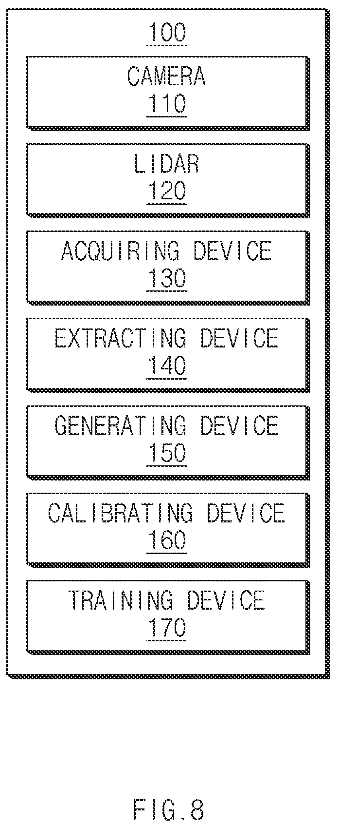 Patent US12614308 Figure 9 – Method and apparatus for camera-lidar calibration