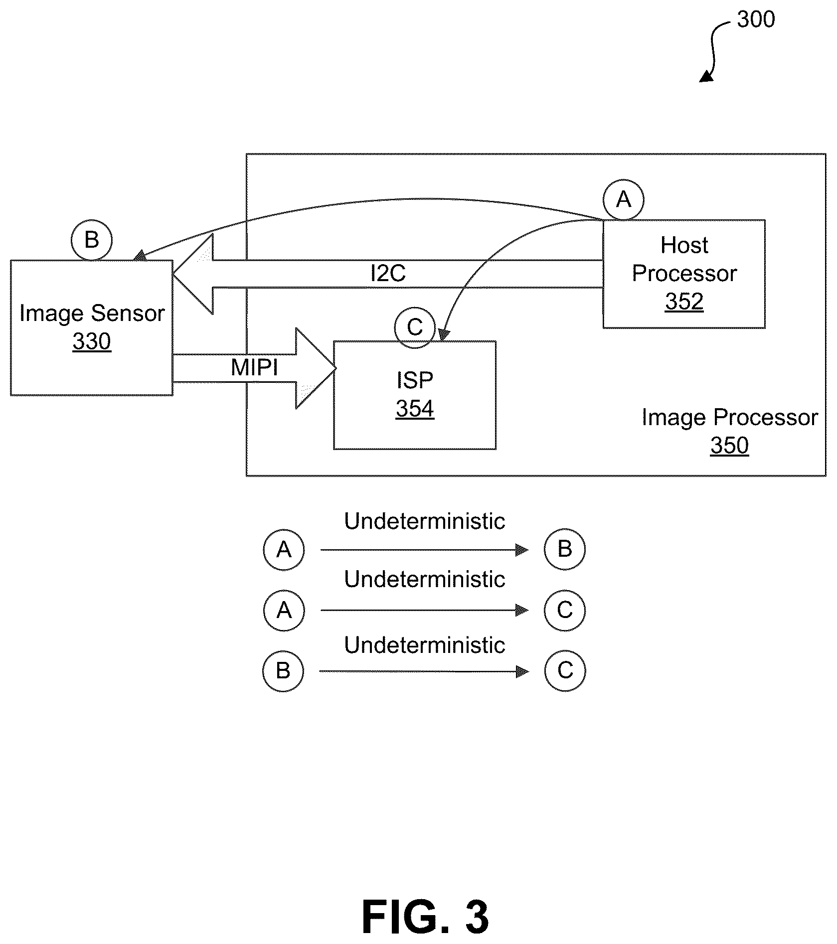 Patent US12614309 Figure 5 – Online intrinsic calibration