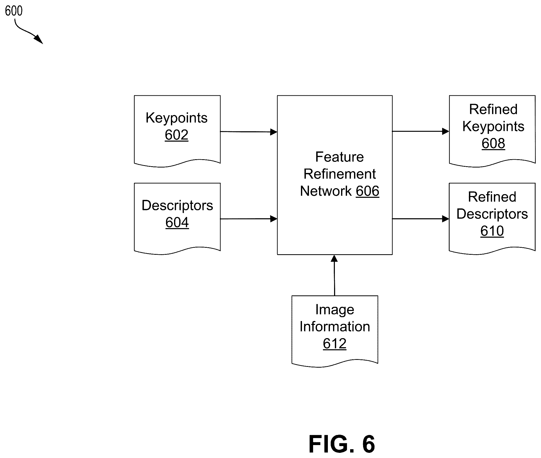 Patent US12614309 Figure 8 – Online intrinsic calibration