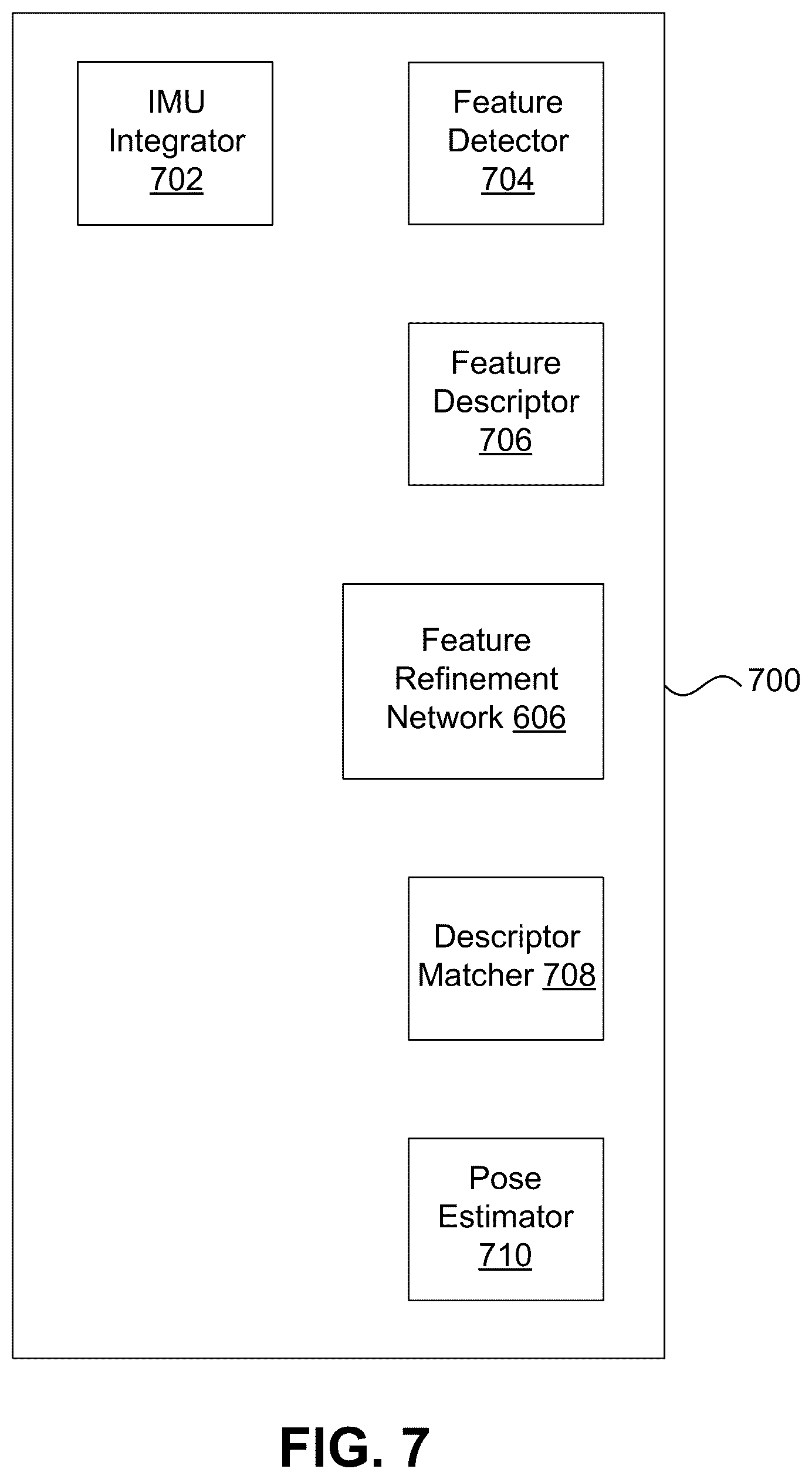 Patent US12614309 Figure 9 – Online intrinsic calibration