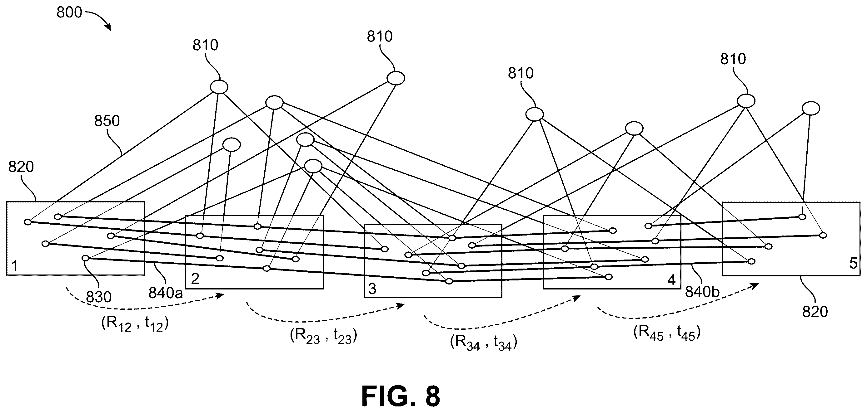 Patent US12614309 Figure 10 – Online intrinsic calibration