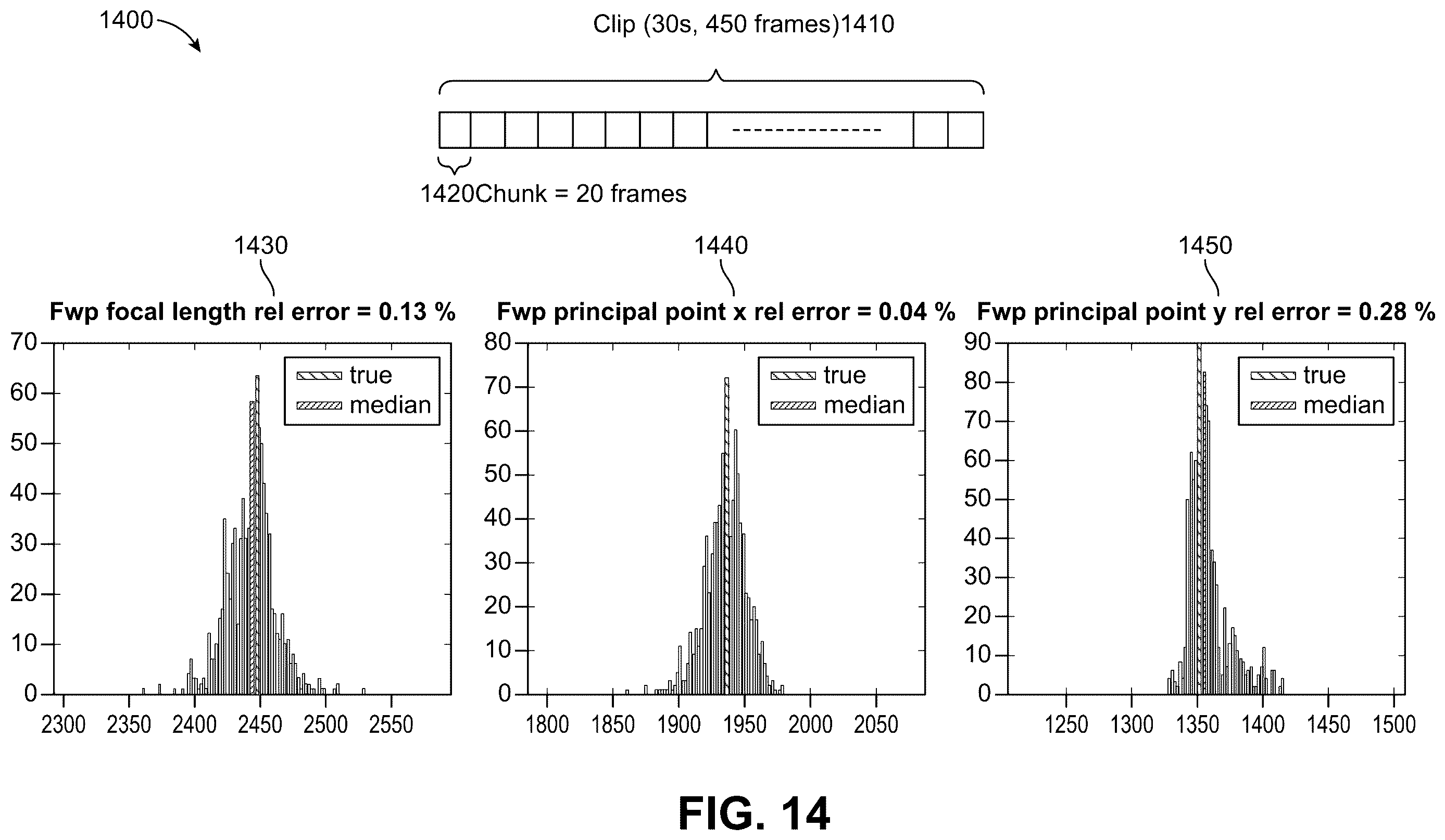 Patent US12614309 Figure 16 – Online intrinsic calibration