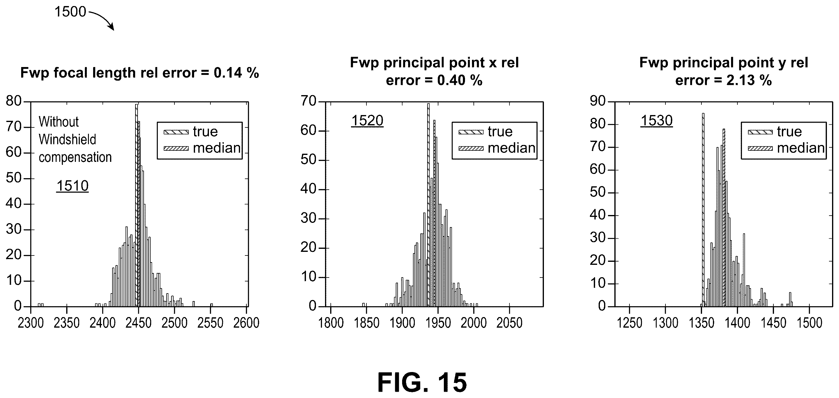 Patent US12614309 Figure 17 – Online intrinsic calibration