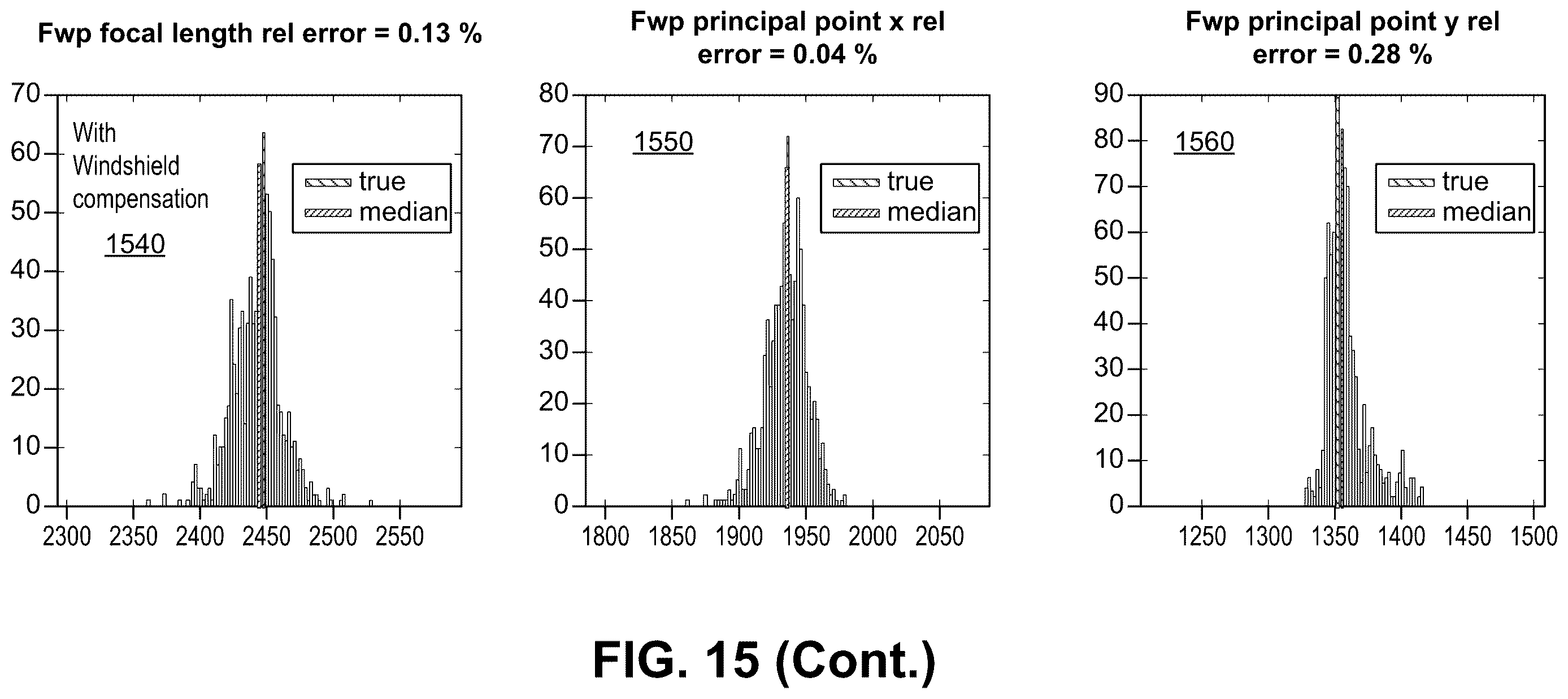 Patent US12614309 Figure 18 – Online intrinsic calibration