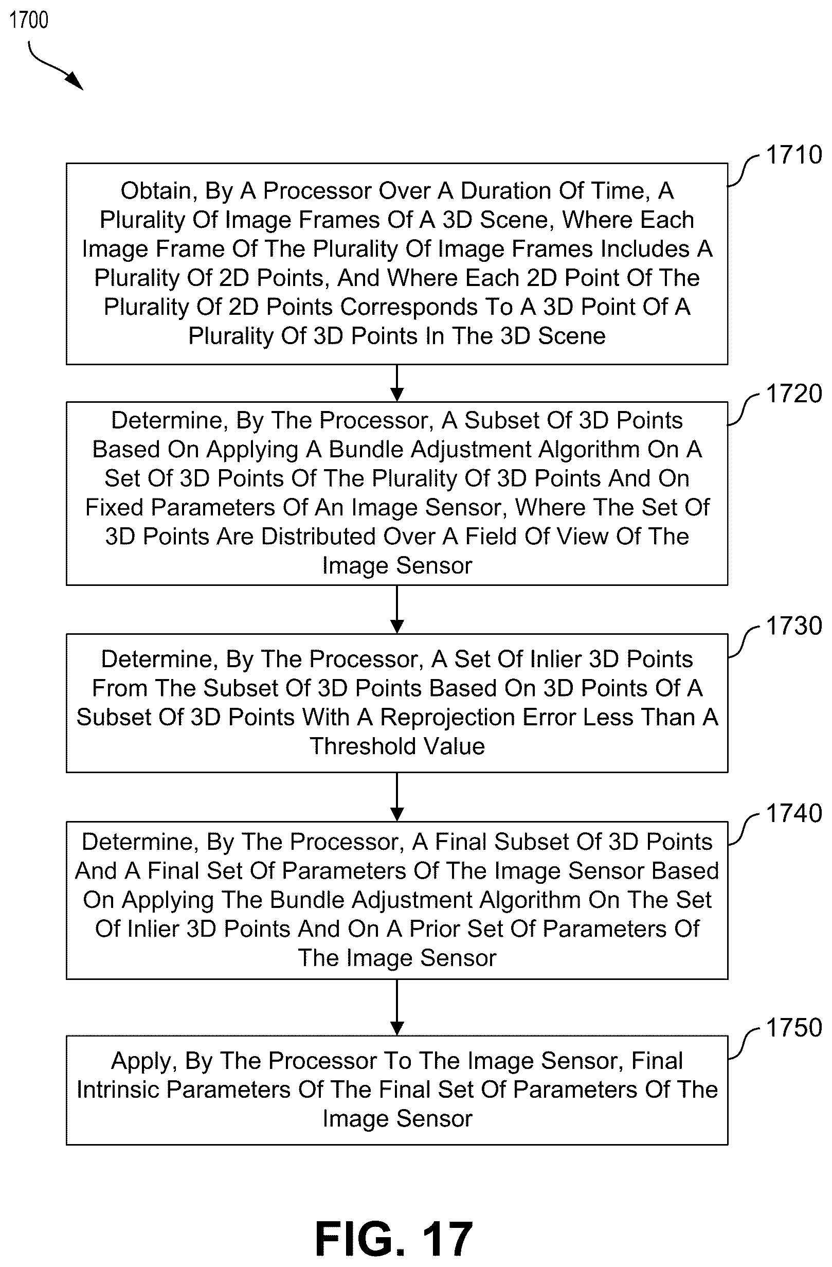 Patent US12614309 Figure 20 – Online intrinsic calibration