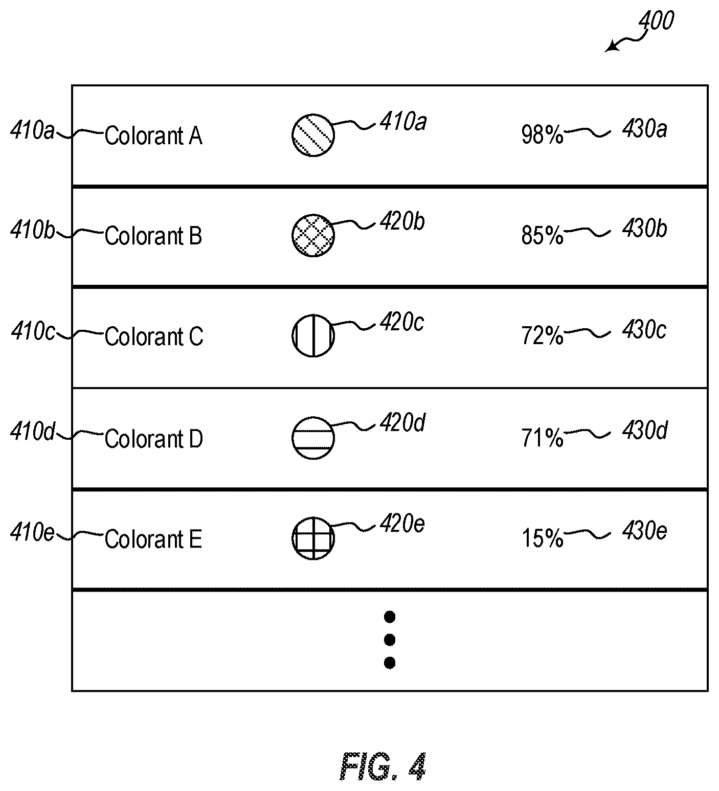 Patent US12614312 Figure 5 – Systems, methods, and interfaces for comparing complex coating mixtures with sparkle color