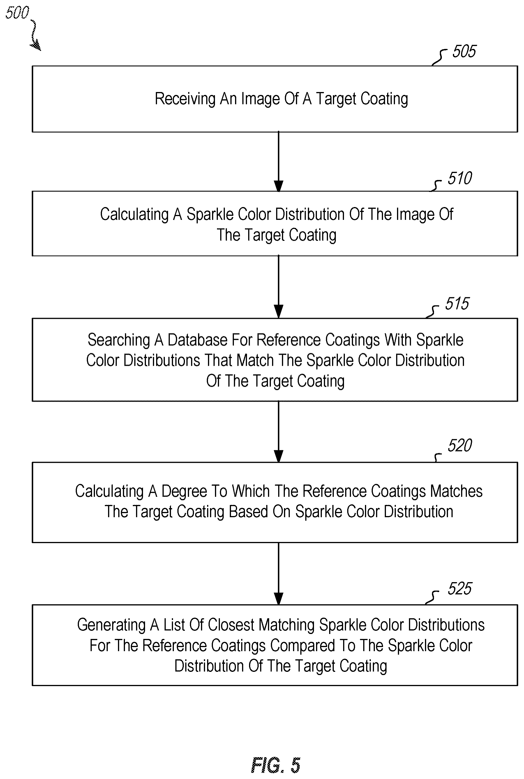Patent US12614312 Figure 6 – Systems, methods, and interfaces for comparing complex coating mixtures with sparkle color