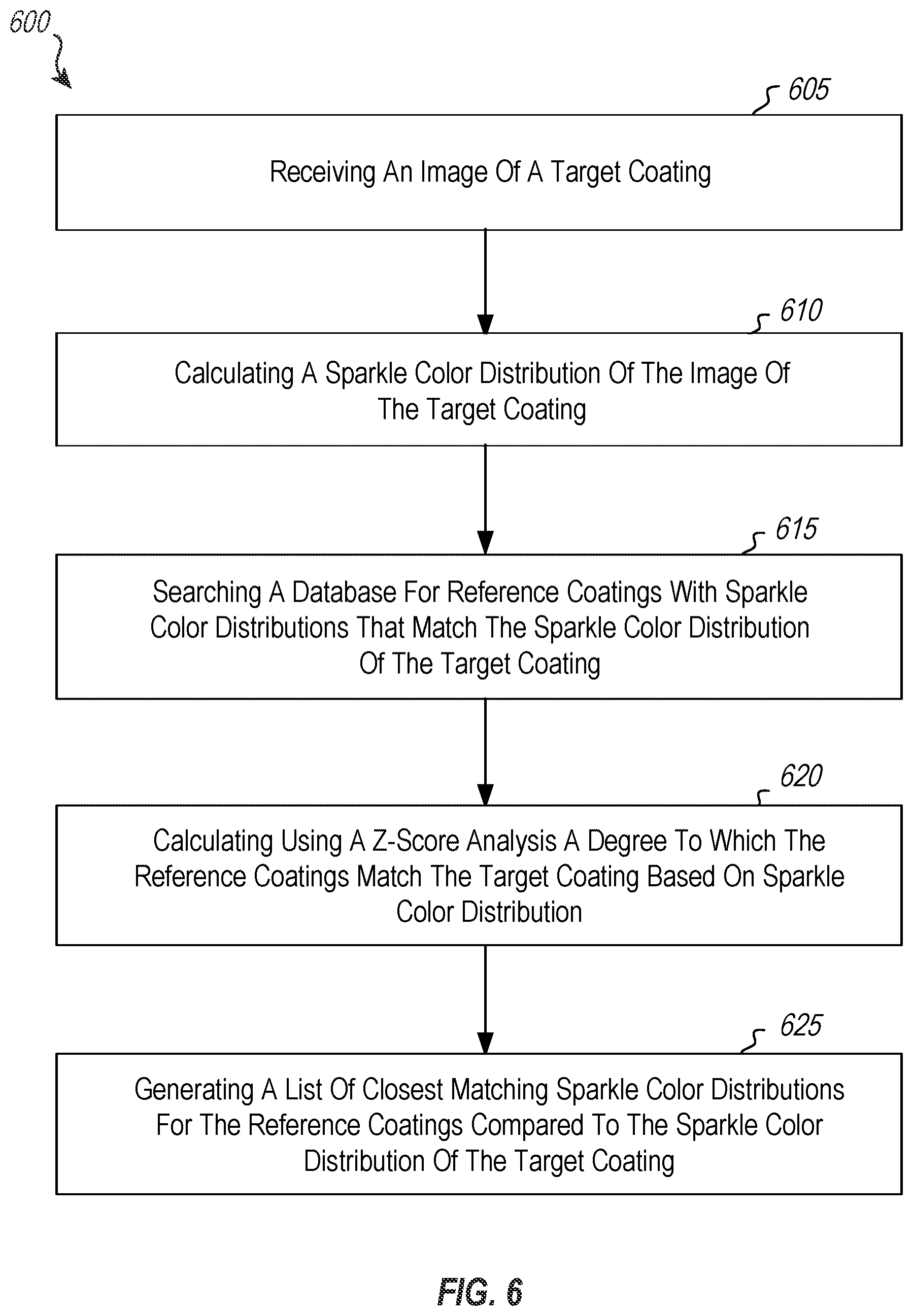 Patent US12614312 Figure 7 – Systems, methods, and interfaces for comparing complex coating mixtures with sparkle color