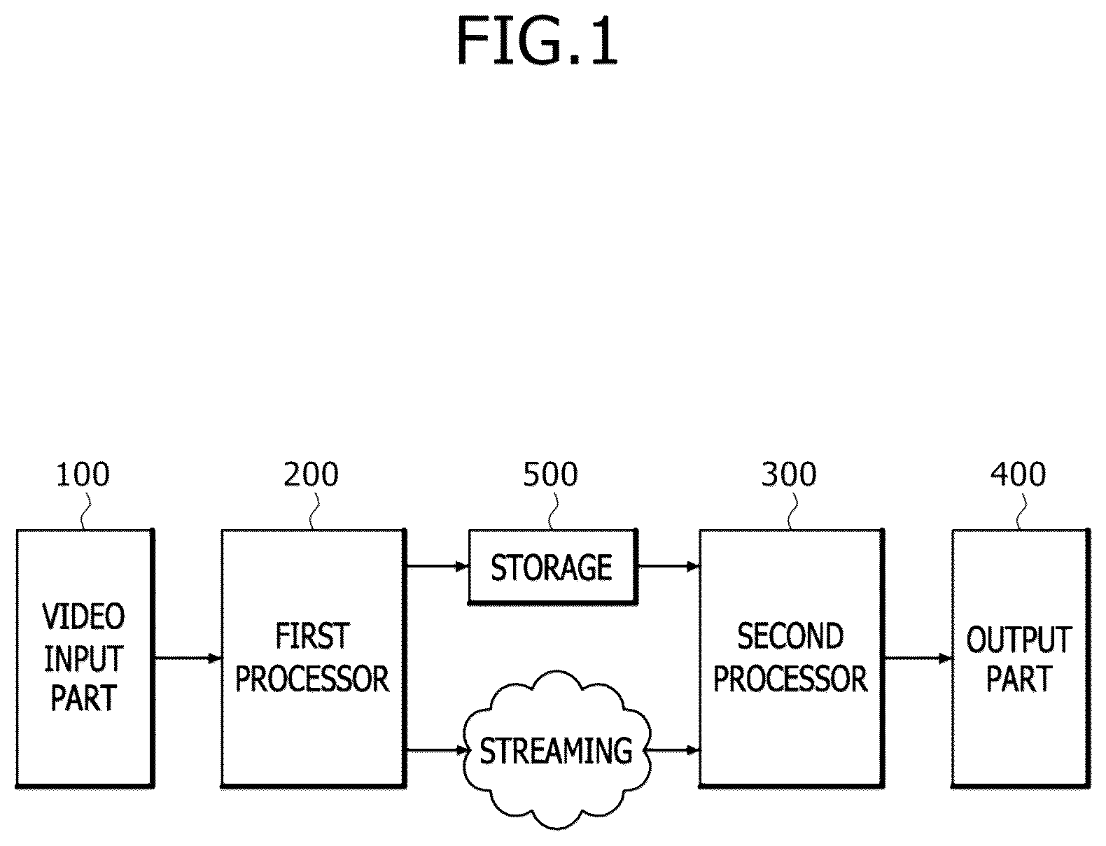 Patent US12614313 Figure 1 – Device and method for processing plenoptic multiplanar image