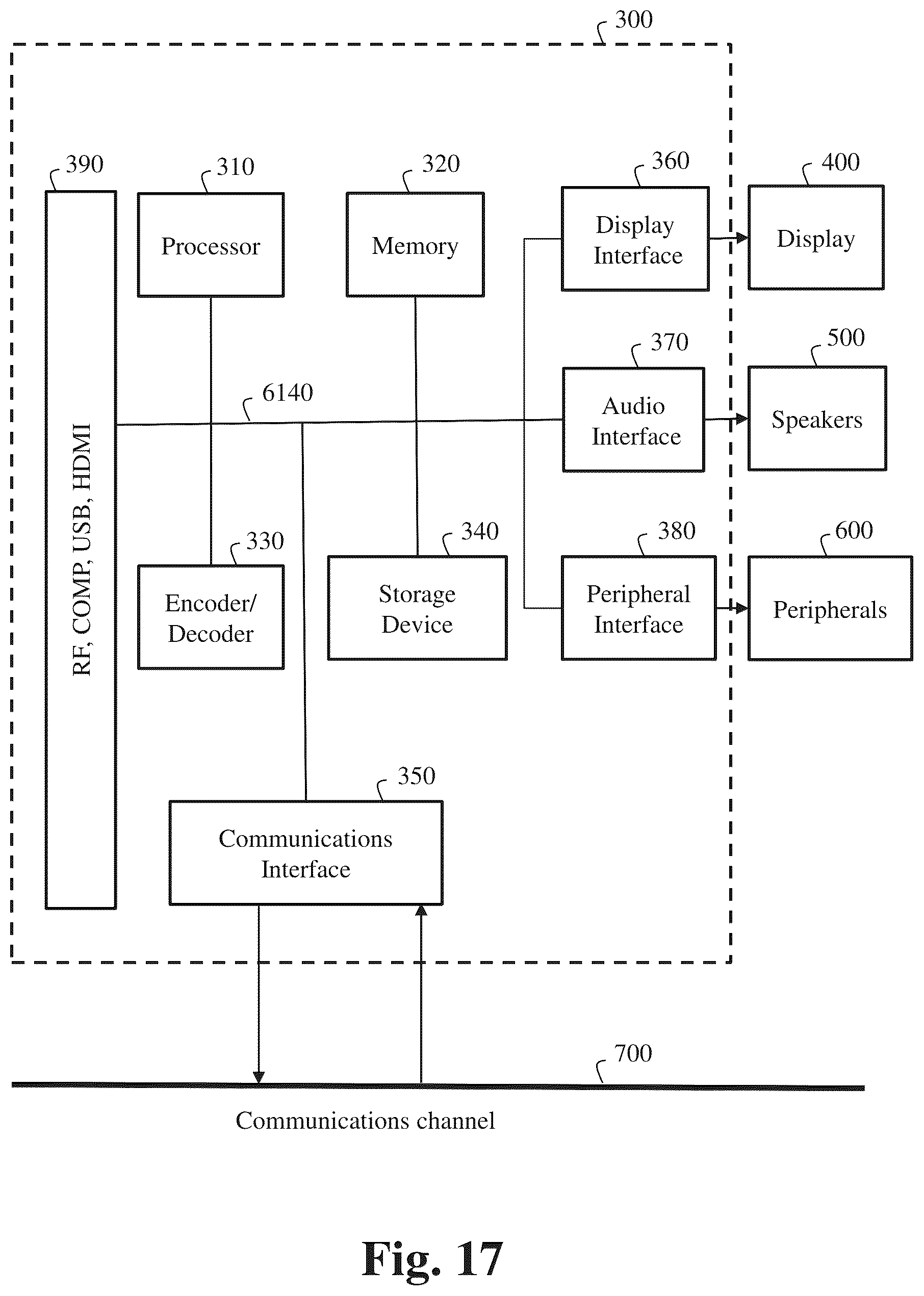 Patent US12614314 Figure 10 – Method and apparatus of encoding/decoding point cloud geometry data sensed by at least one sensor