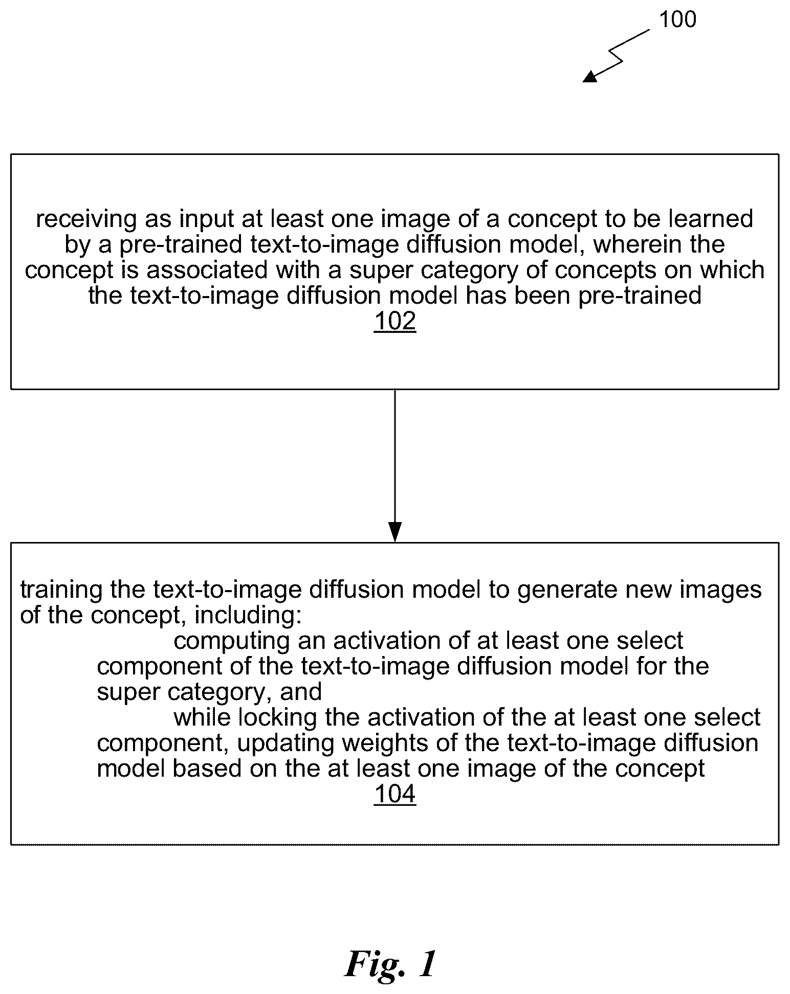Patent US12614316 — Text-to-image diffusion model with component locking and rank-one editing — Figure 1