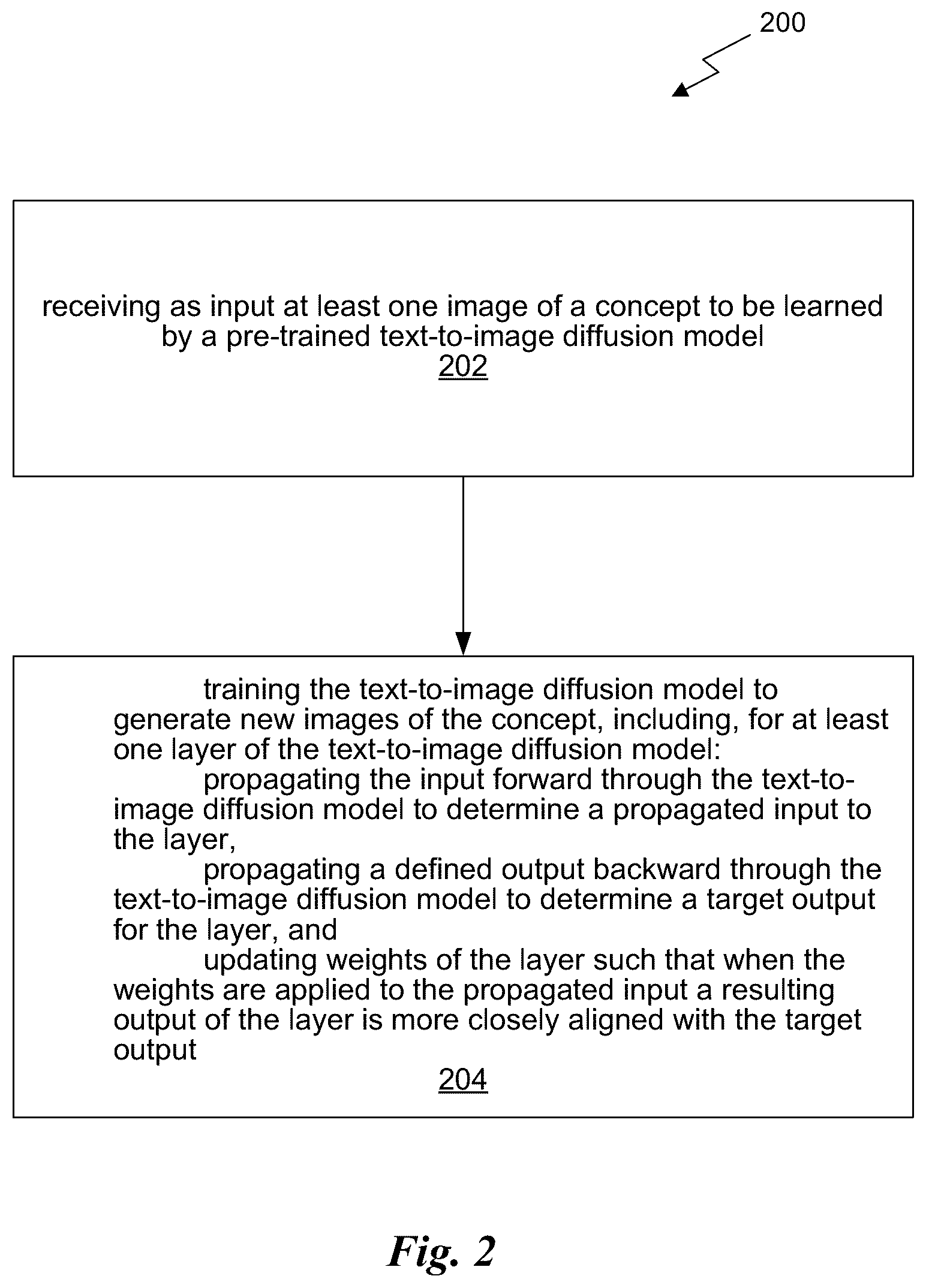 Patent US12614316 Figure 2 – Text-to-image diffusion model with component locking and rank-one editing
