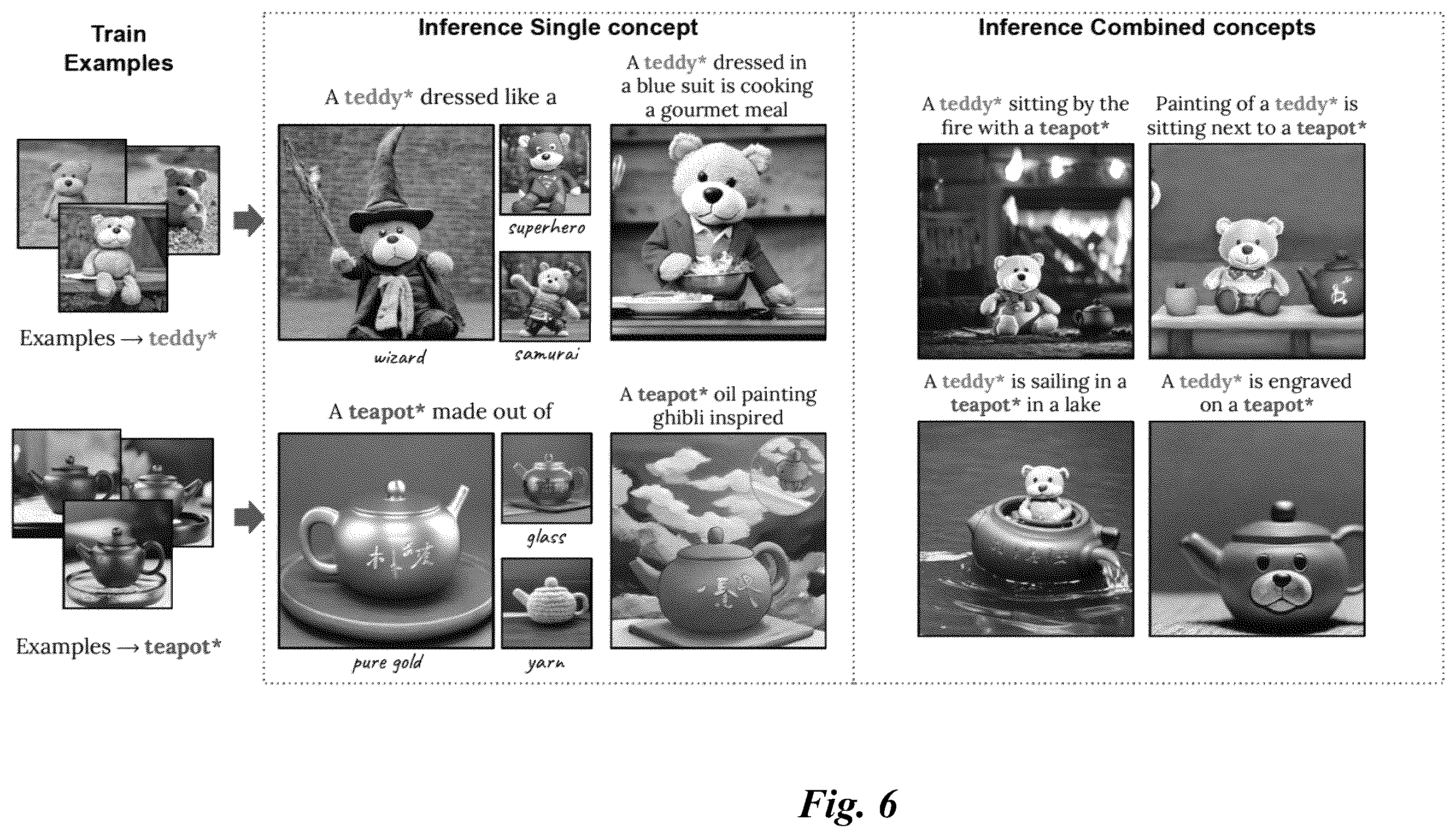 Patent US12614316 Figure 6 – Text-to-image diffusion model with component locking and rank-one editing