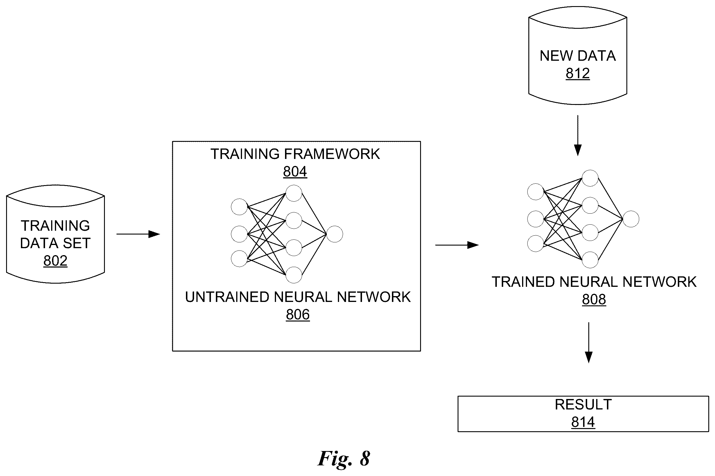 Patent US12614316 Figure 9 – Text-to-image diffusion model with component locking and rank-one editing