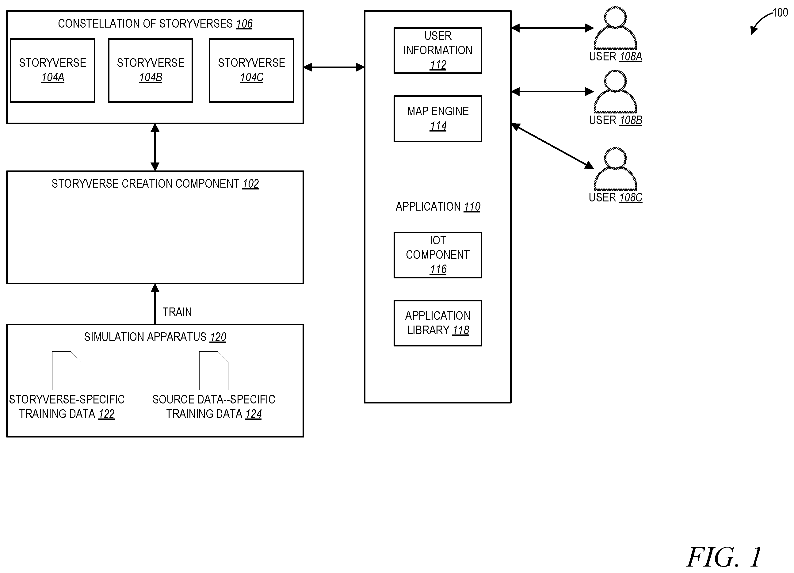 Patent US12614317 — Virtual world environments for enterprise decision-making — Figure 1