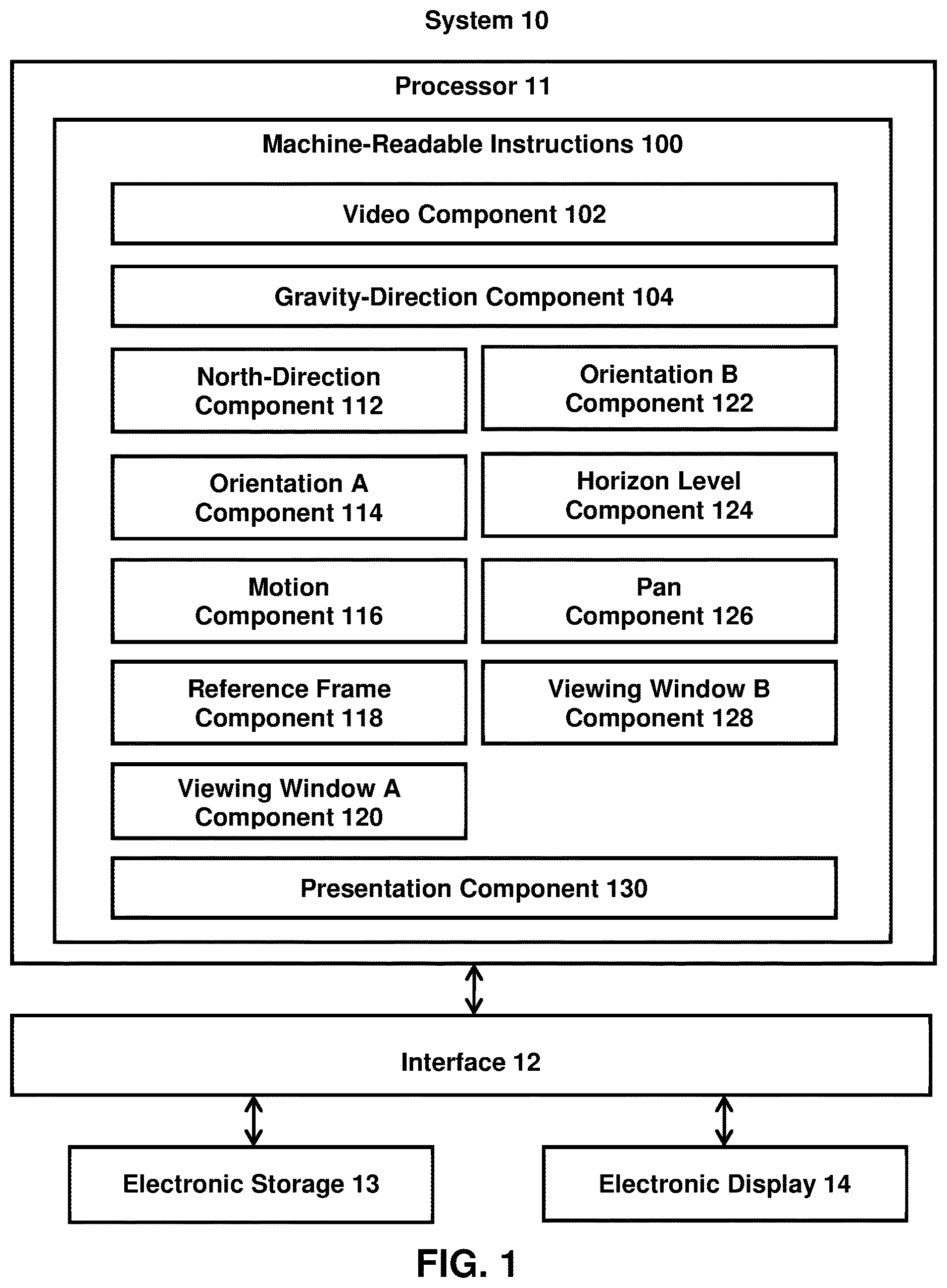 Patent US12614318 — Systems and methods for framing videos based on image capture device motion — Figure 1