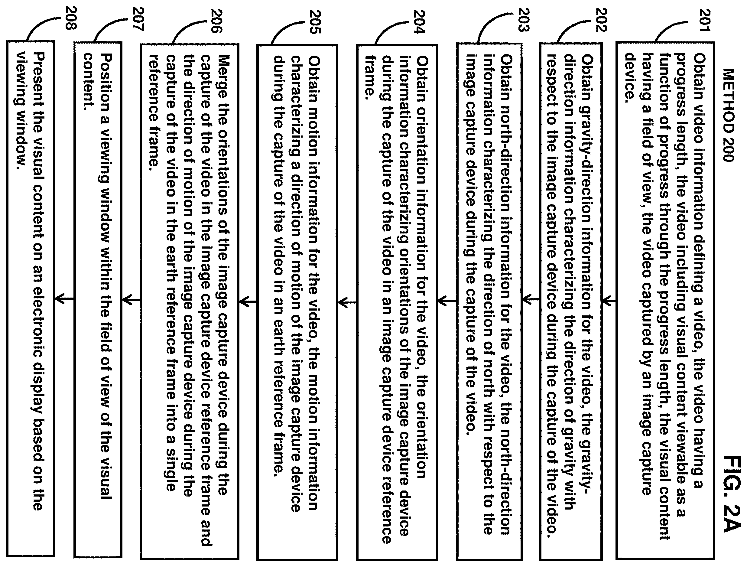 Patent US12614318 Figure 2 – Systems and methods for framing videos based on image capture device motion