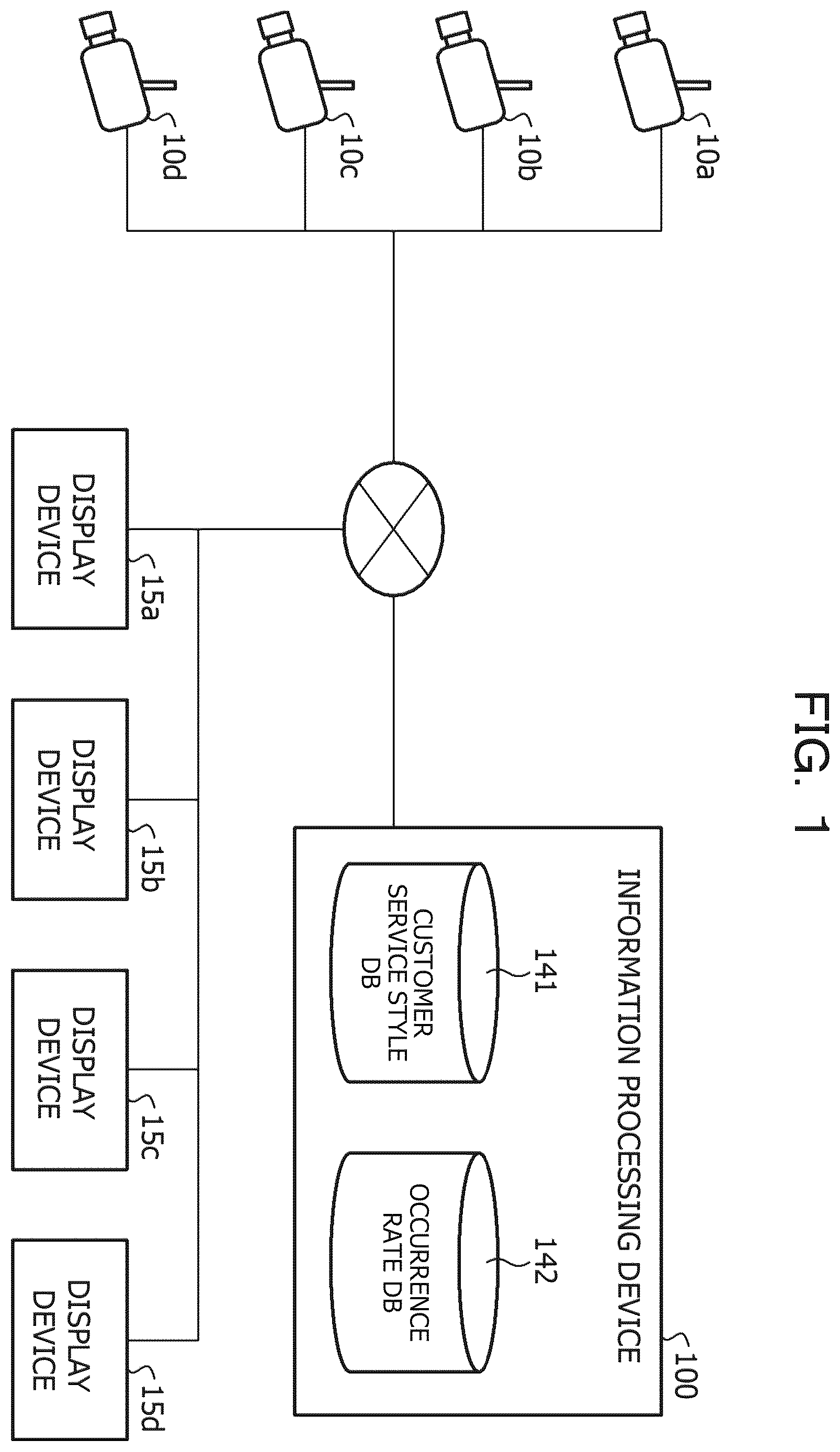 Patent US12614319 Figure 1 – Computer-readable recording medium storing avatar generating program, avatar generating method, and information processing device