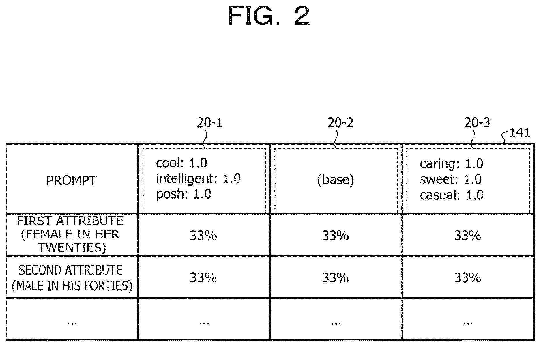 Patent US12614319 Figure 2 – Computer-readable recording medium storing avatar generating program, avatar generating method, and information processing device