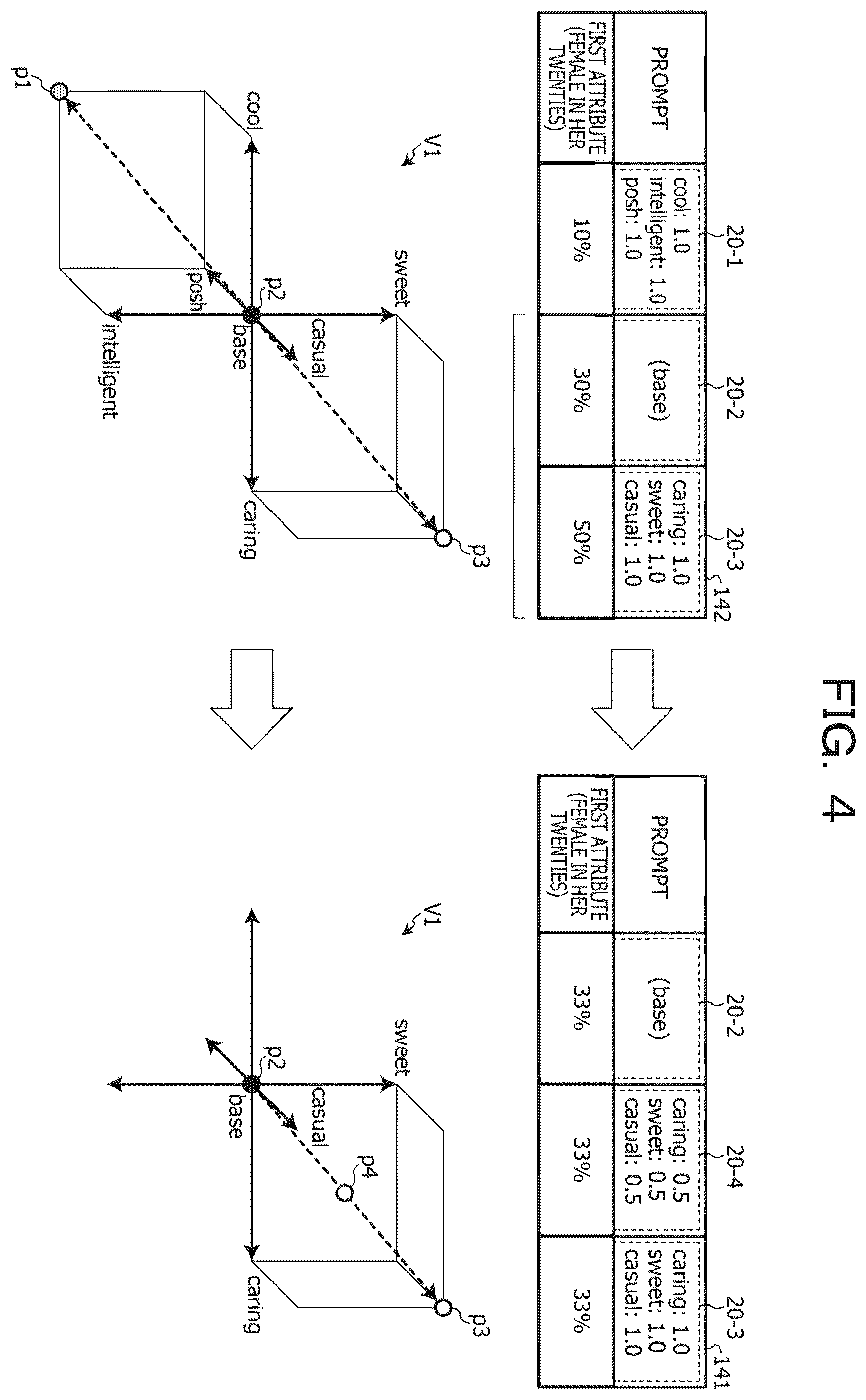 Patent US12614319 Figure 4 – Computer-readable recording medium storing avatar generating program, avatar generating method, and information processing device