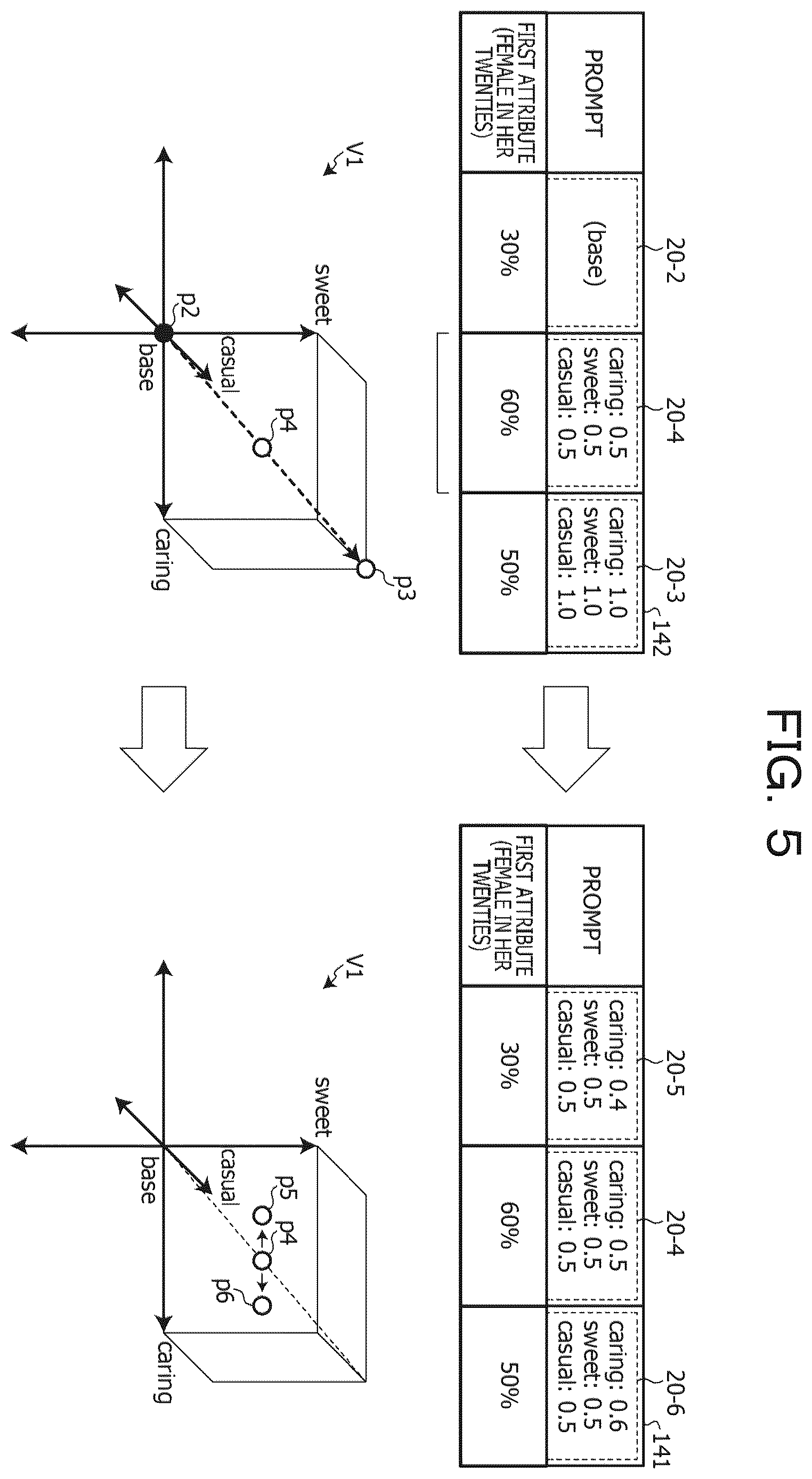 Patent US12614319 Figure 5 – Computer-readable recording medium storing avatar generating program, avatar generating method, and information processing device