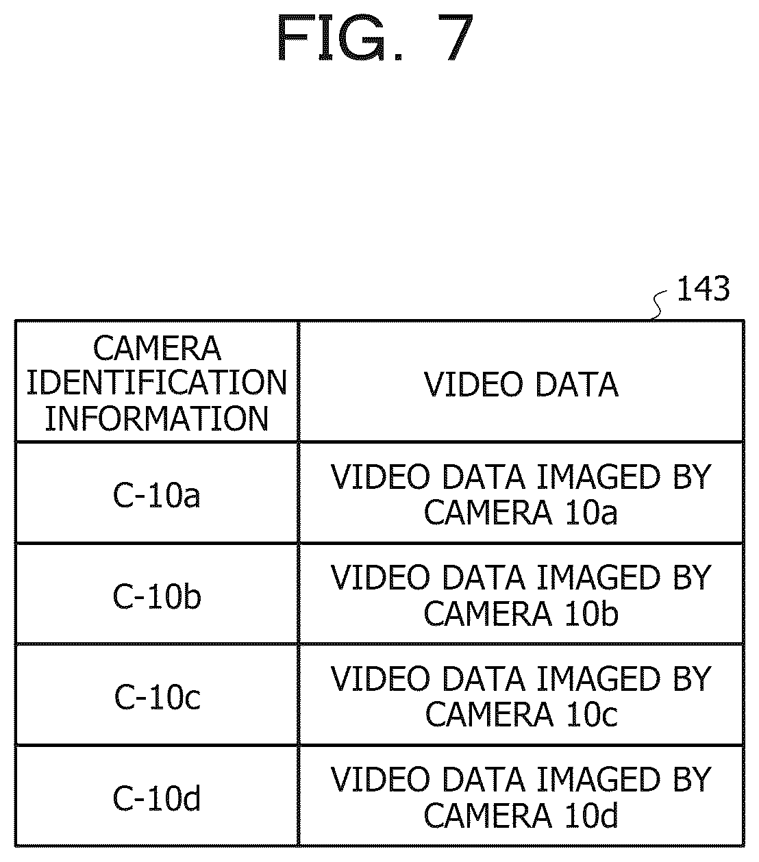 Patent US12614319 Figure 7 – Computer-readable recording medium storing avatar generating program, avatar generating method, and information processing device