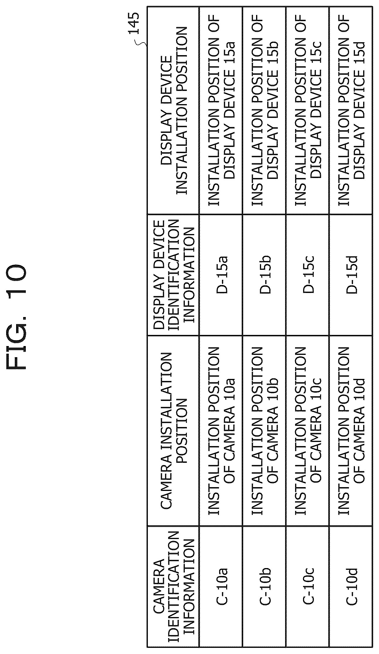 Patent US12614319 Figure 10 – Computer-readable recording medium storing avatar generating program, avatar generating method, and information processing device