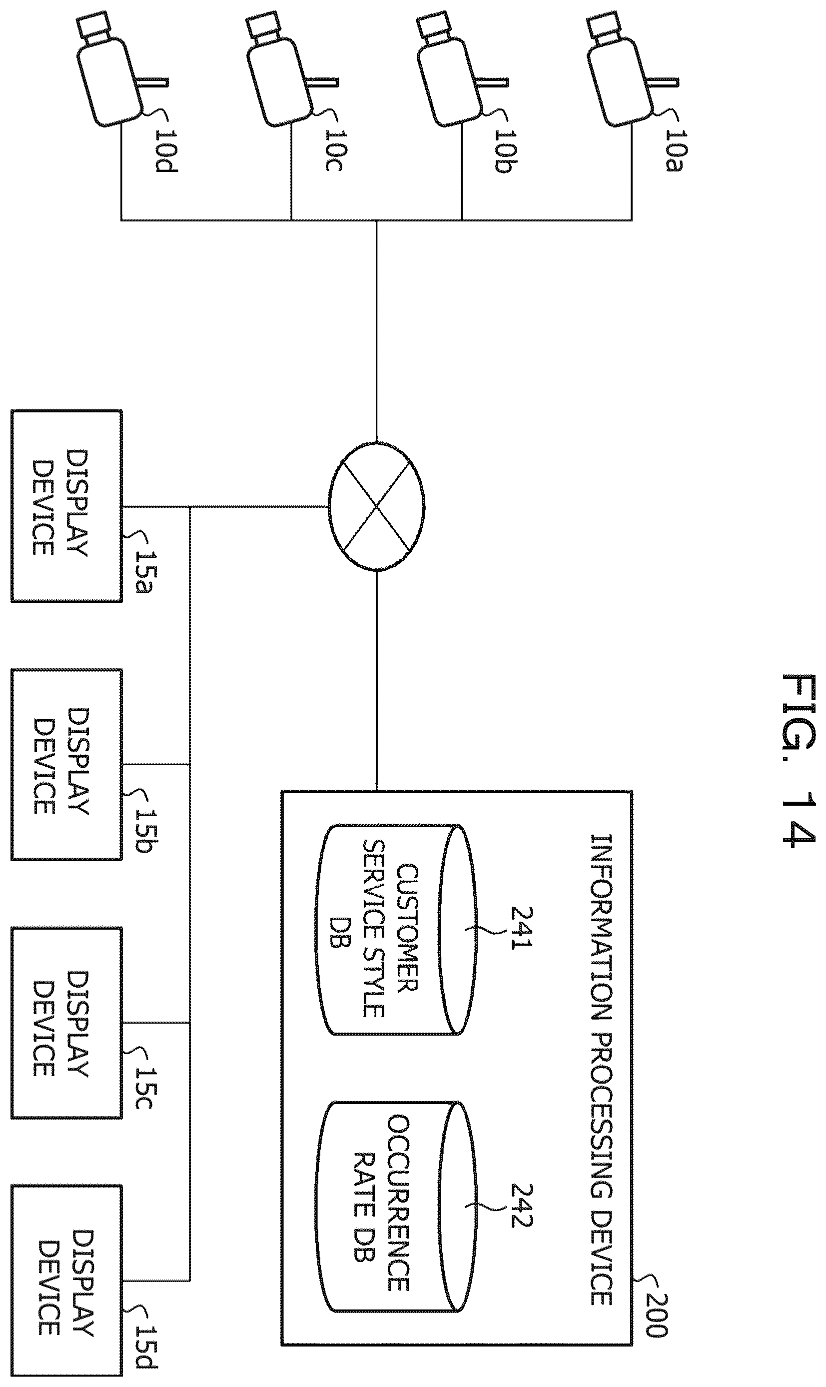 Patent US12614319 Figure 14 – Computer-readable recording medium storing avatar generating program, avatar generating method, and information processing device