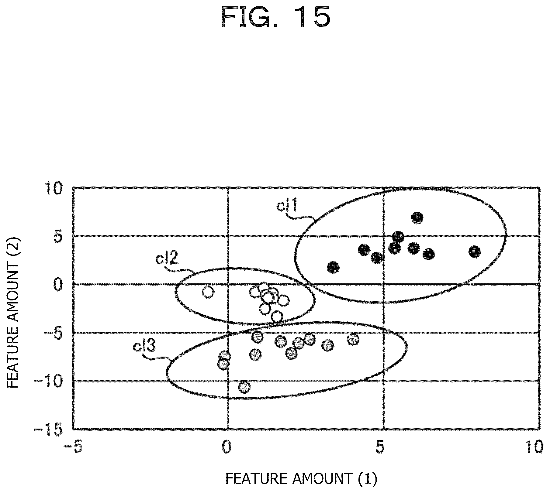 Patent US12614319 Figure 15 – Computer-readable recording medium storing avatar generating program, avatar generating method, and information processing device