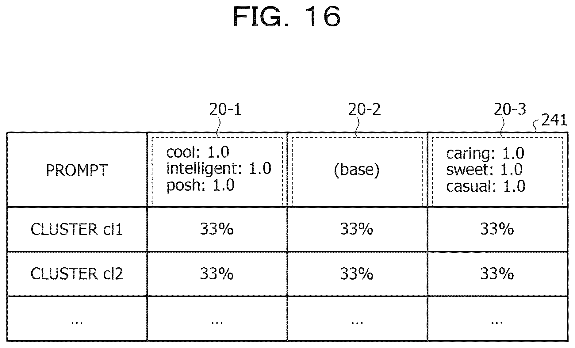 Patent US12614319 Figure 16 – Computer-readable recording medium storing avatar generating program, avatar generating method, and information processing device
