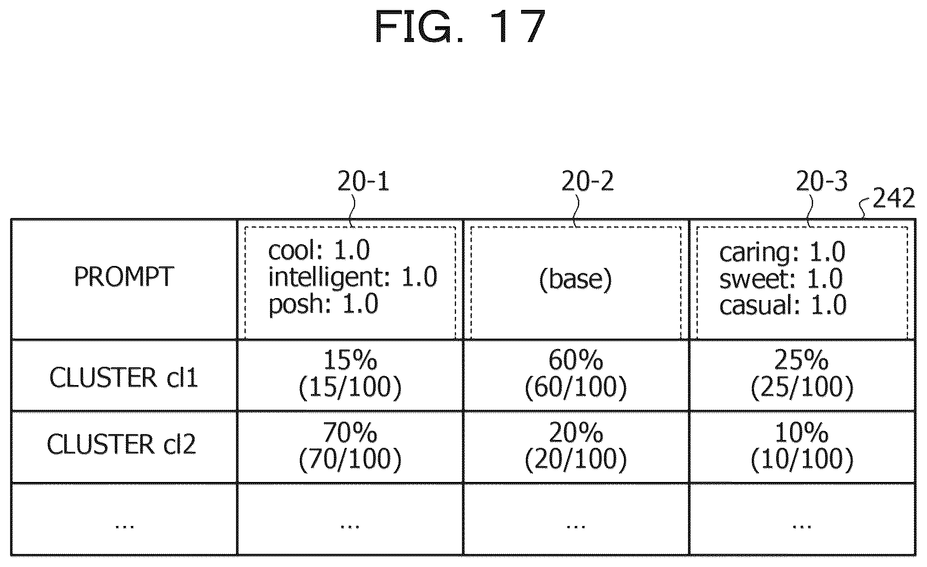 Patent US12614319 Figure 17 – Computer-readable recording medium storing avatar generating program, avatar generating method, and information processing device