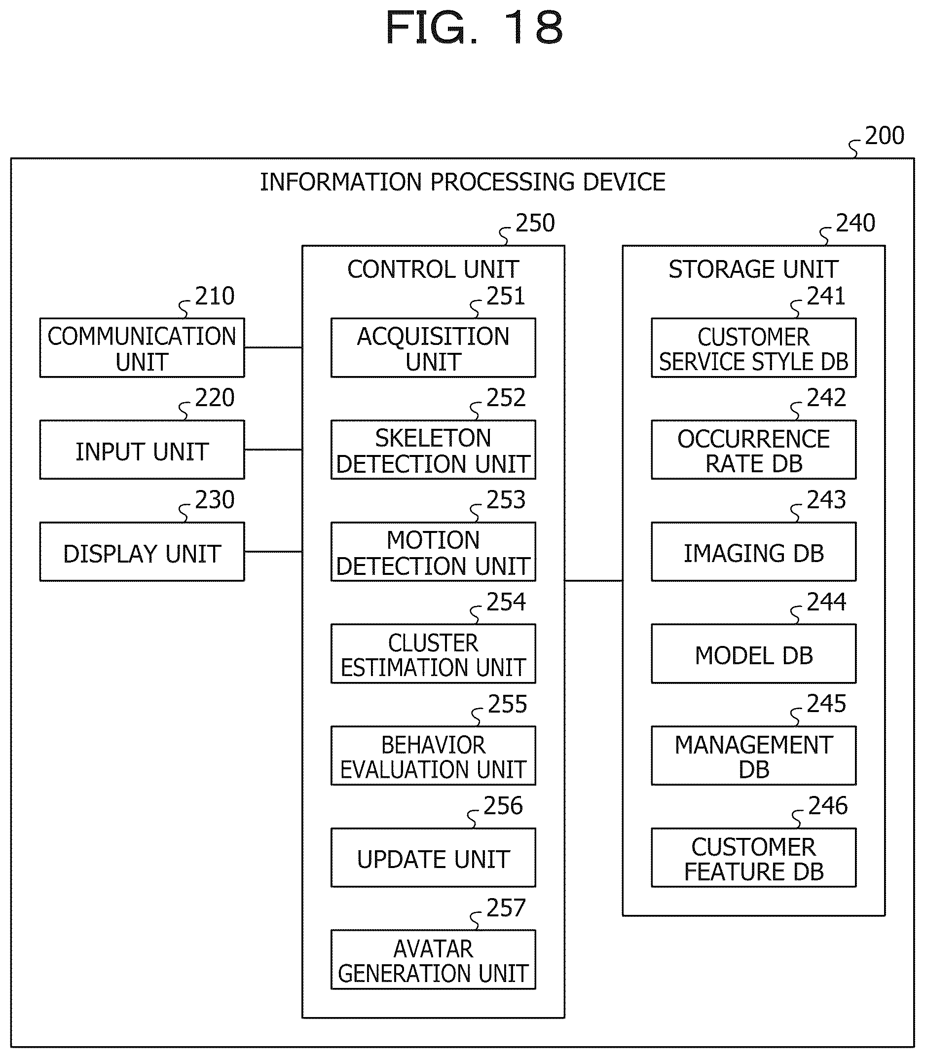 Patent US12614319 Figure 18 – Computer-readable recording medium storing avatar generating program, avatar generating method, and information processing device