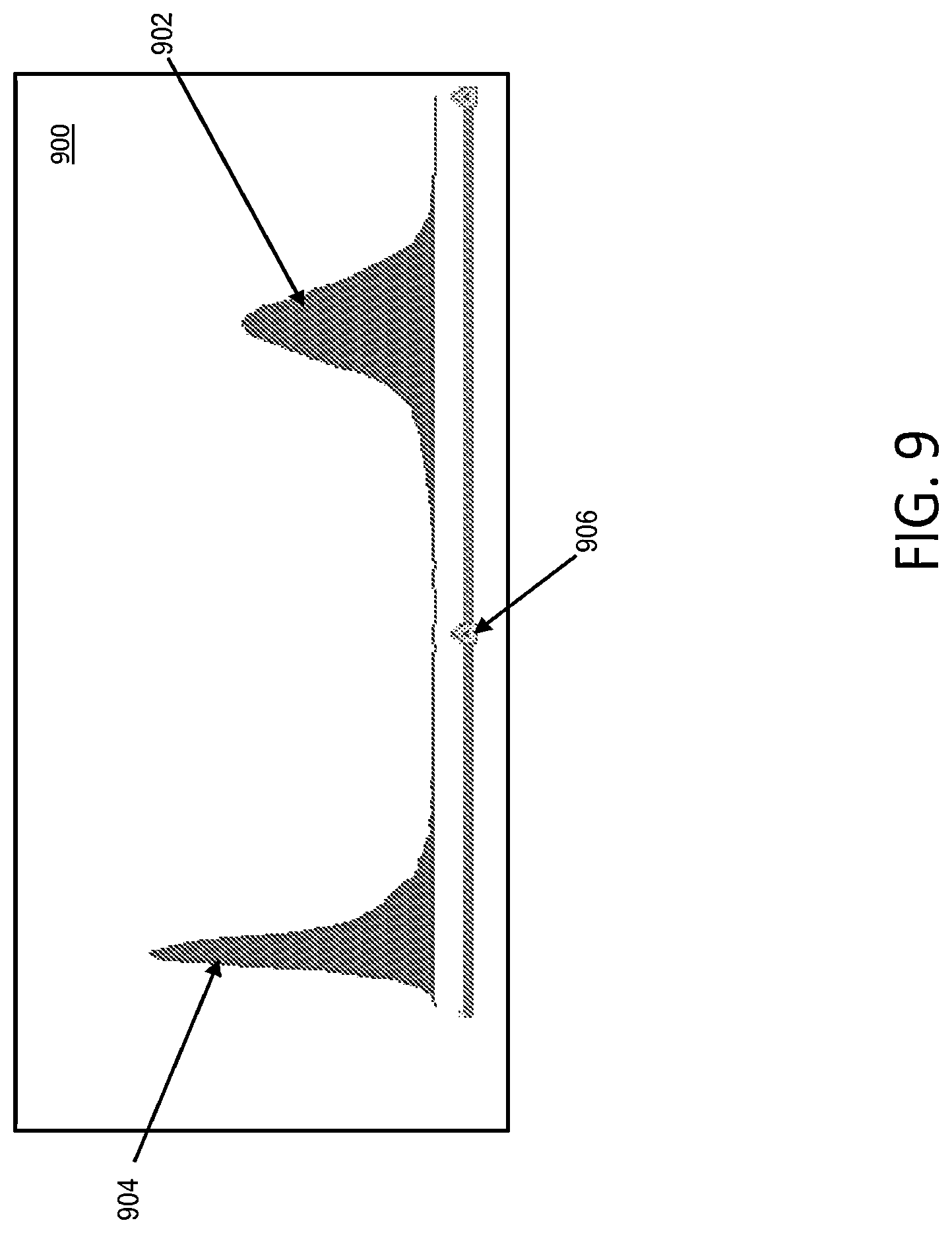 Patent US12614320 Figure 9 – Visualization tools for digital PCR data
