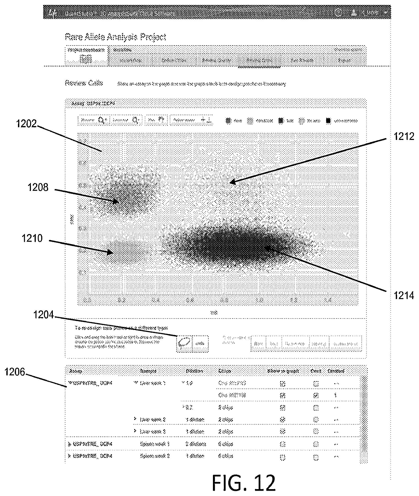 Patent US12614320 Figure 12 – Visualization tools for digital PCR data