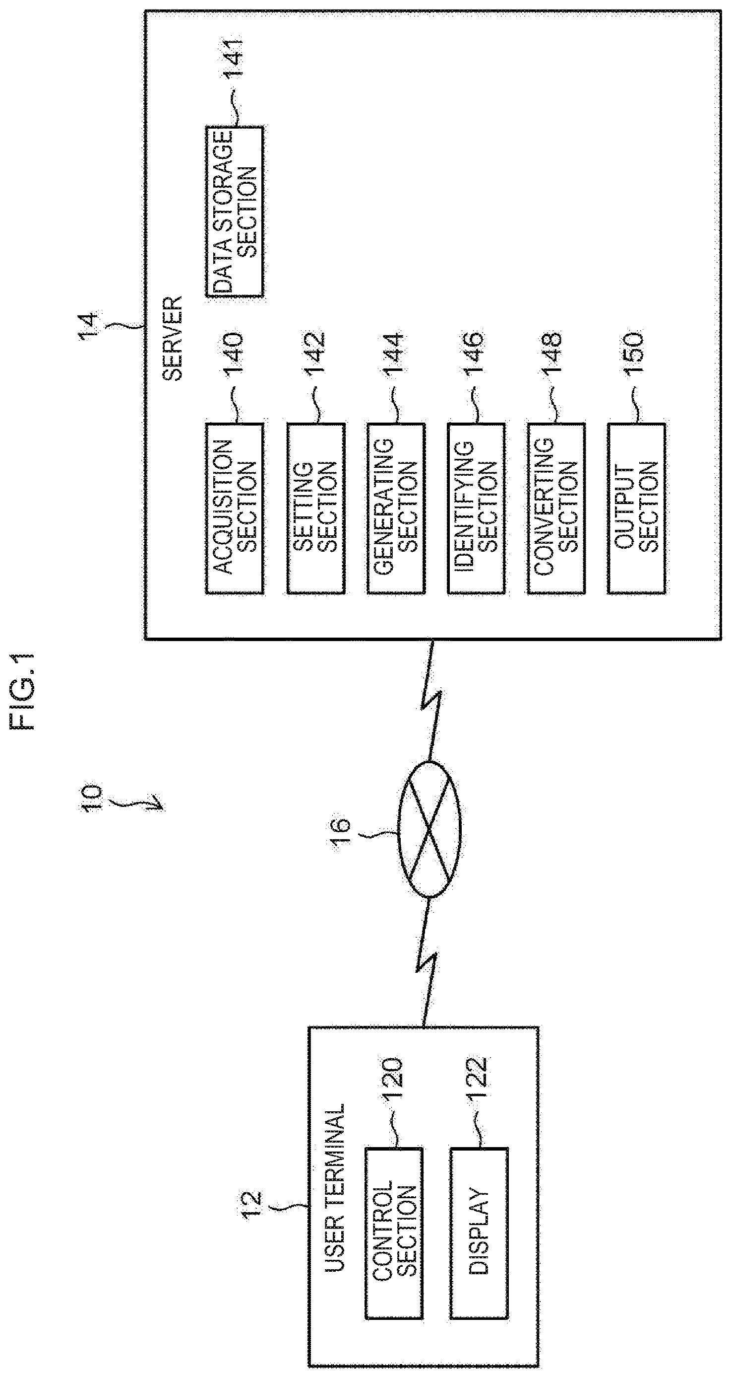 Patent US12614321 Figure 1 – Information processing device, information processing method, and non-transitory computer-readable storage medium for measured and unknown material