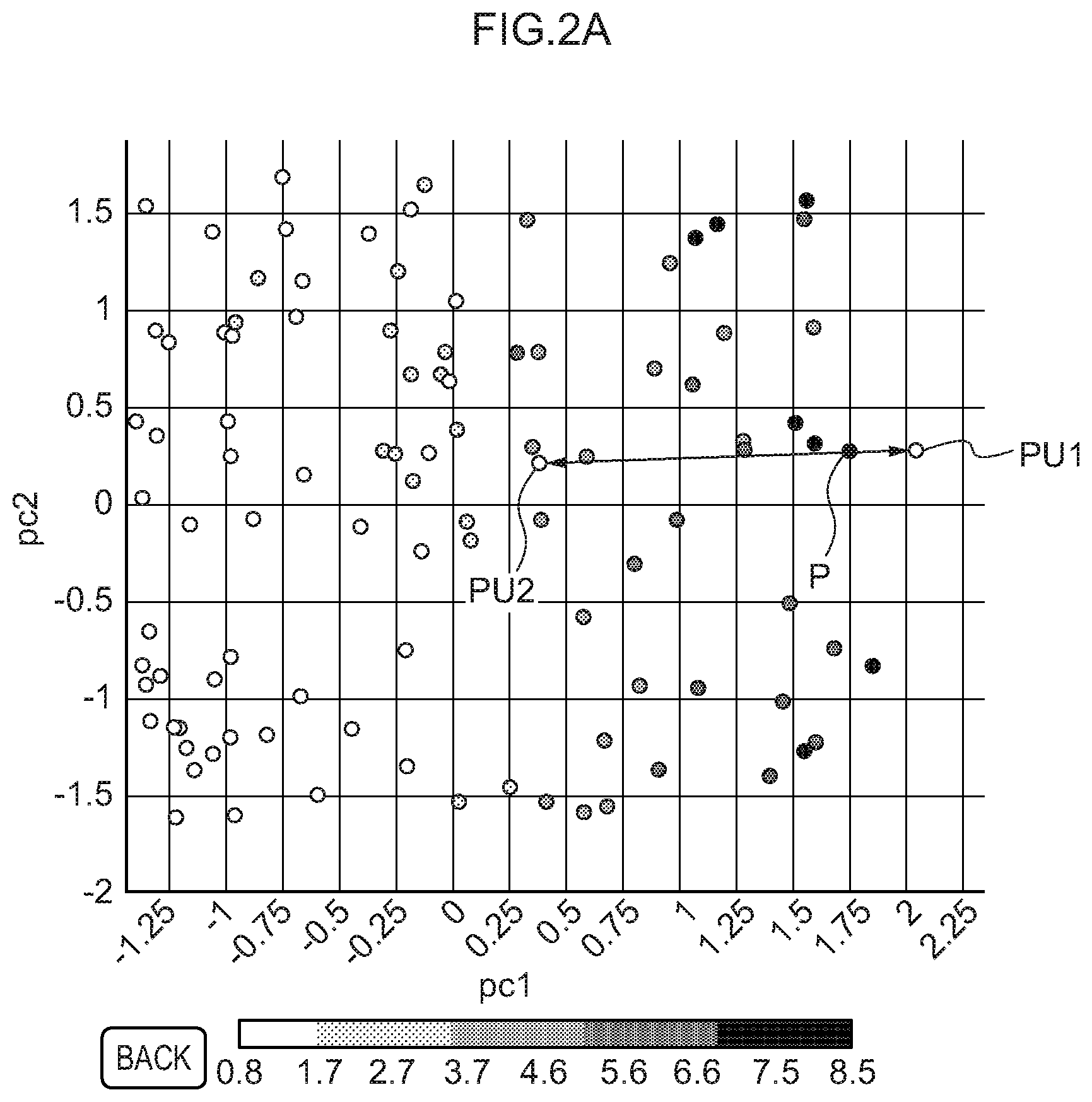 Patent US12614321 Figure 2 – Information processing device, information processing method, and non-transitory computer-readable storage medium for measured and unknown material