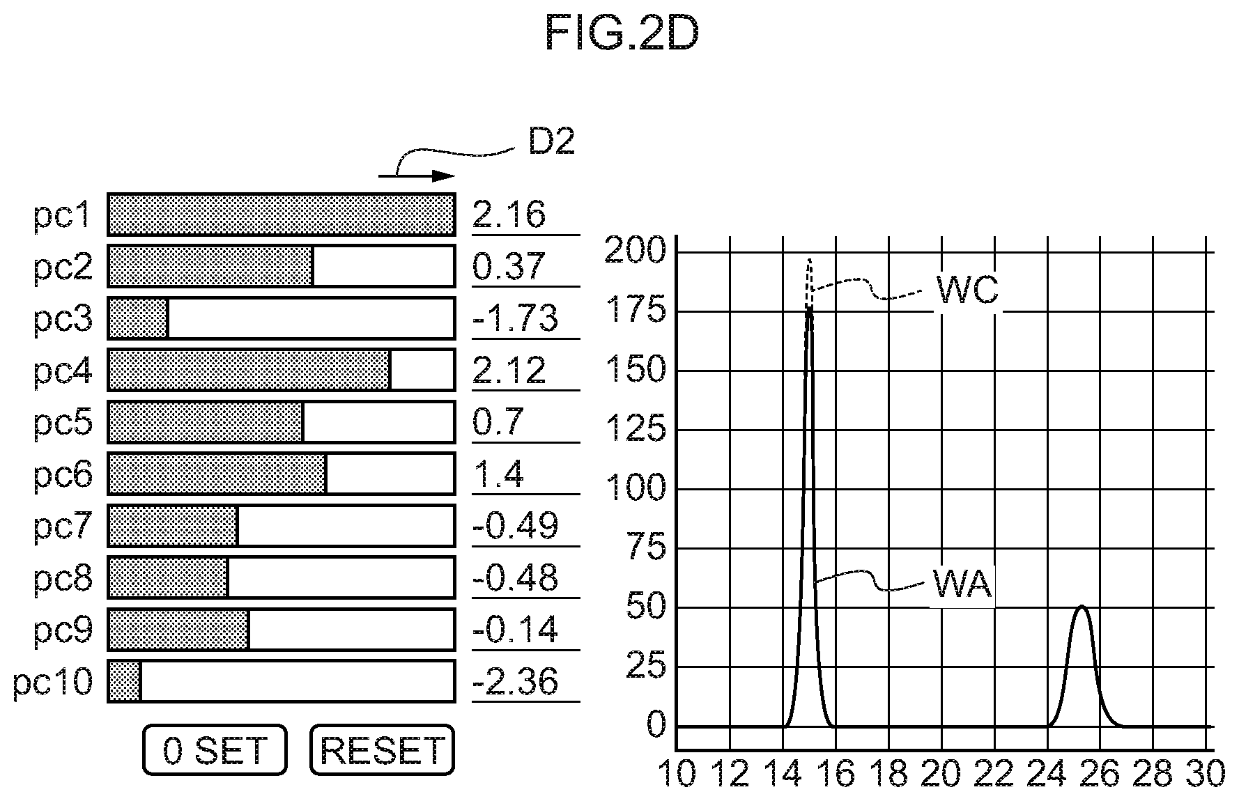 Patent US12614321 Figure 5 – Information processing device, information processing method, and non-transitory computer-readable storage medium for measured and unknown material