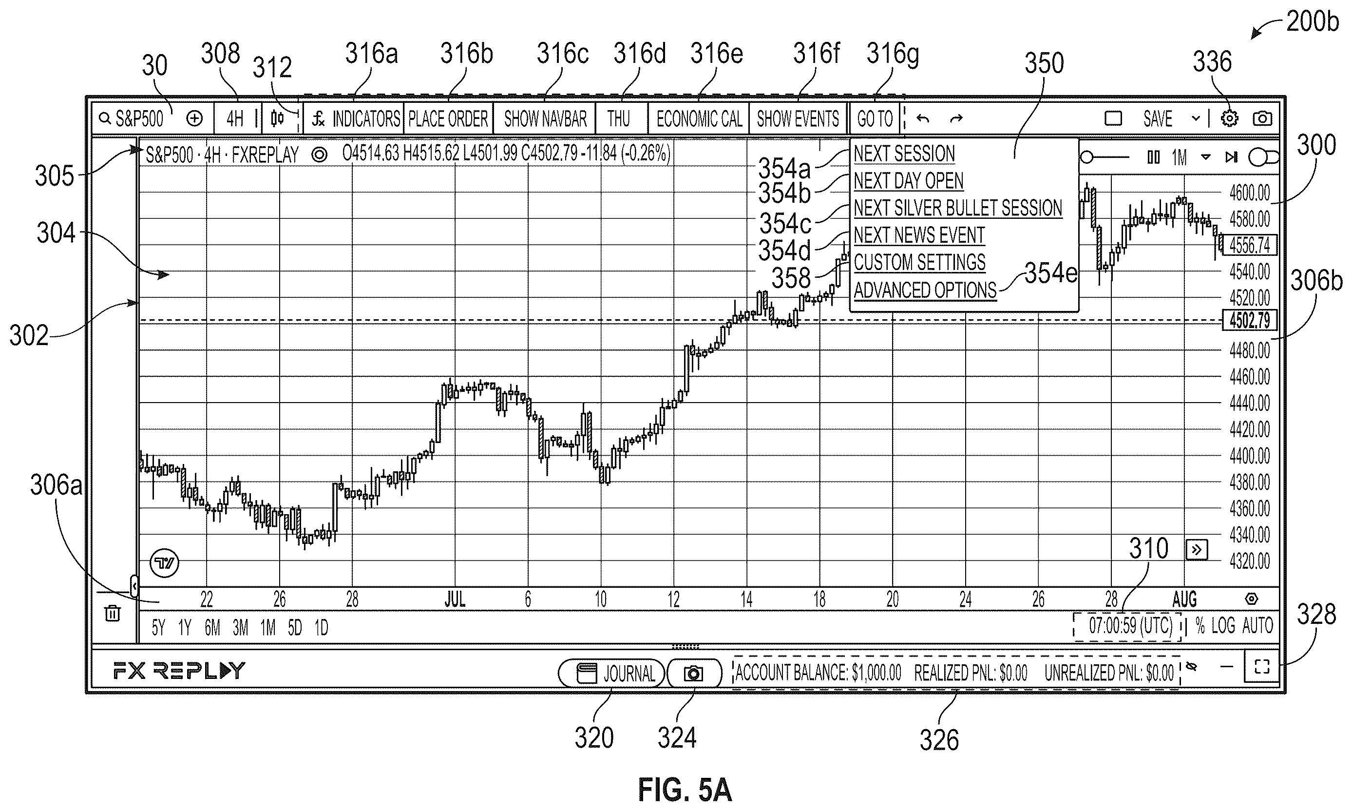 Patent US12614322 Figure 3 – System and method for selection of backtesting time and region
